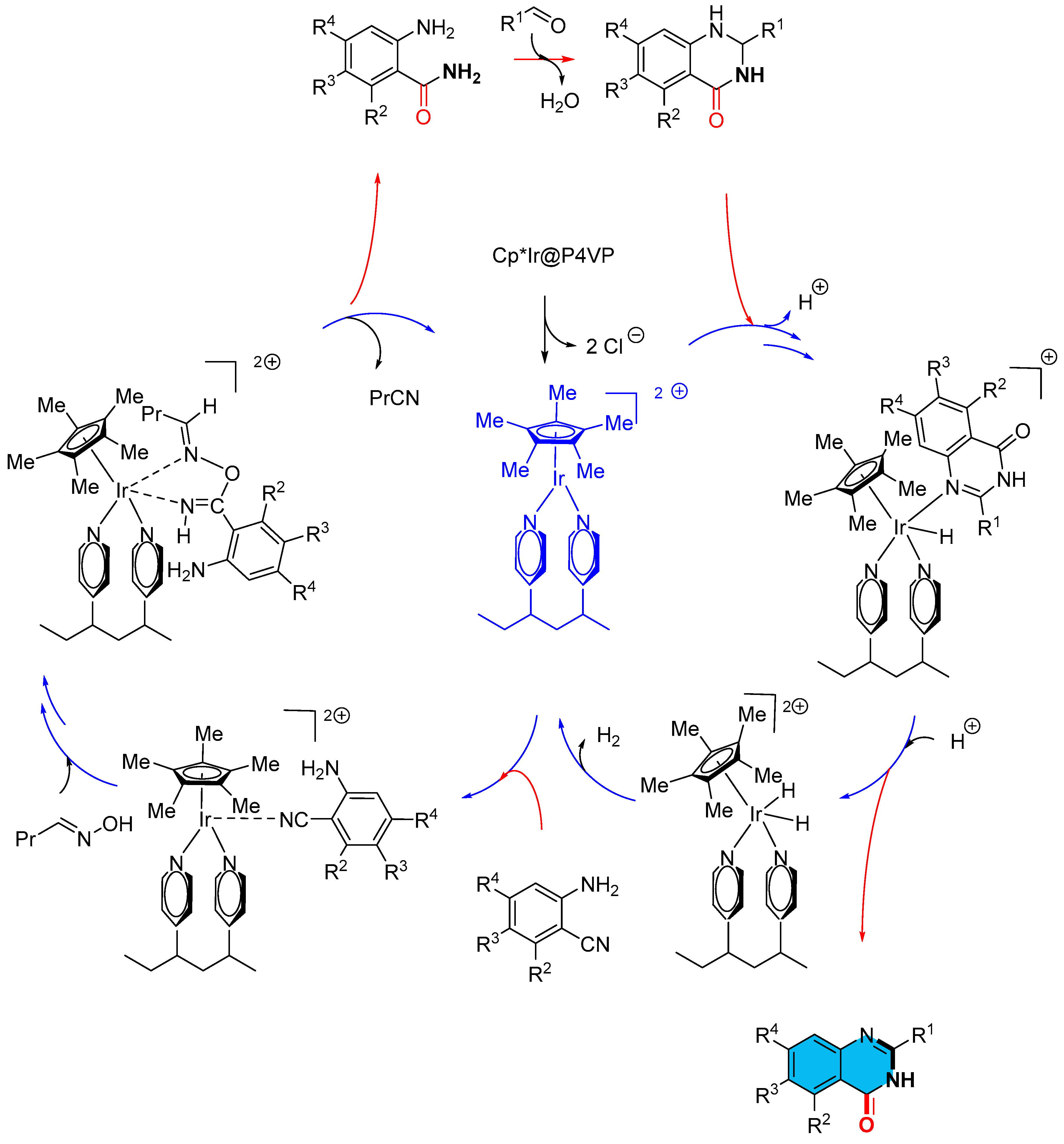 Molecules 30 03729 sch032