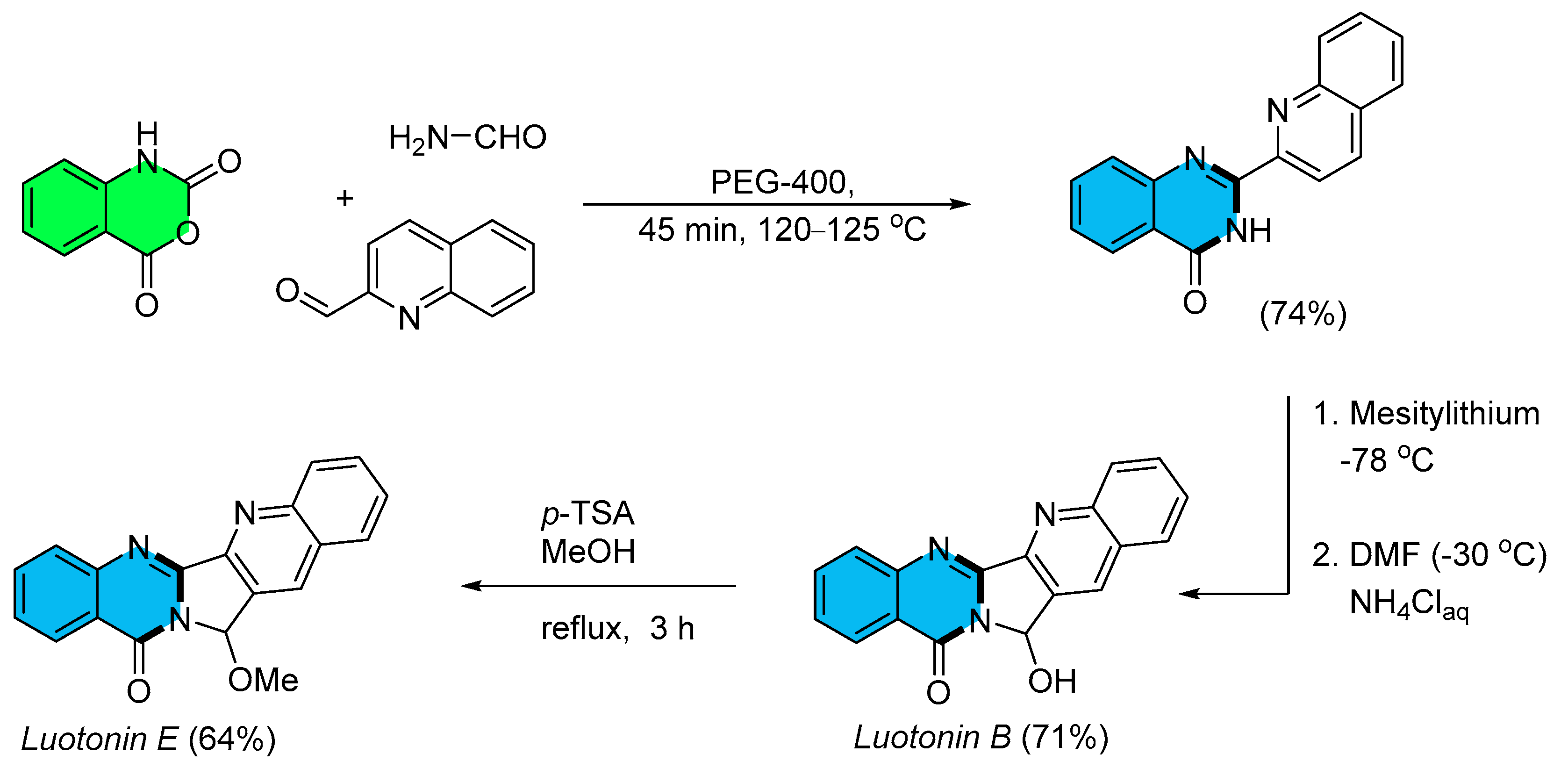 Molecules 30 03729 sch044