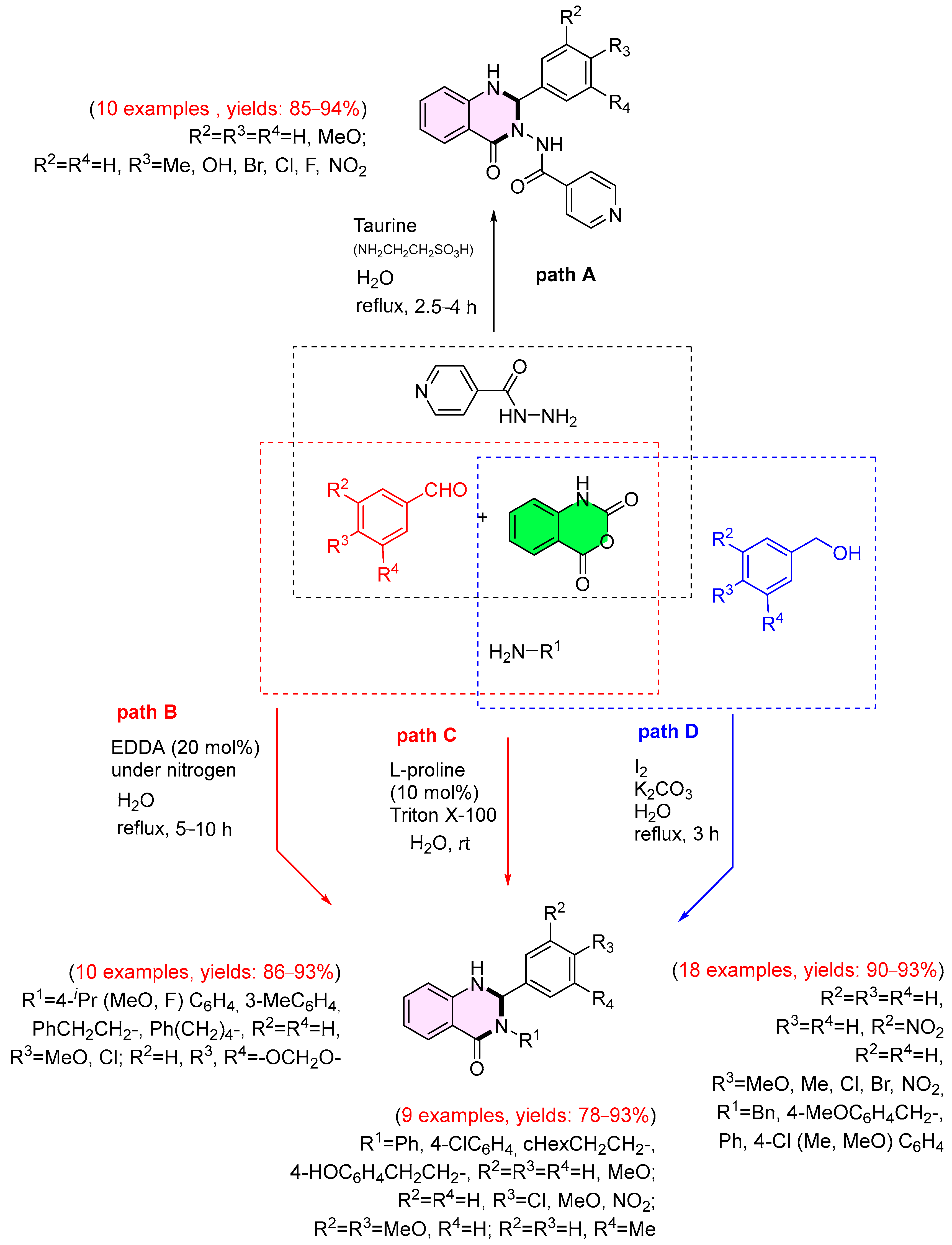 Molecules 30 03729 sch048