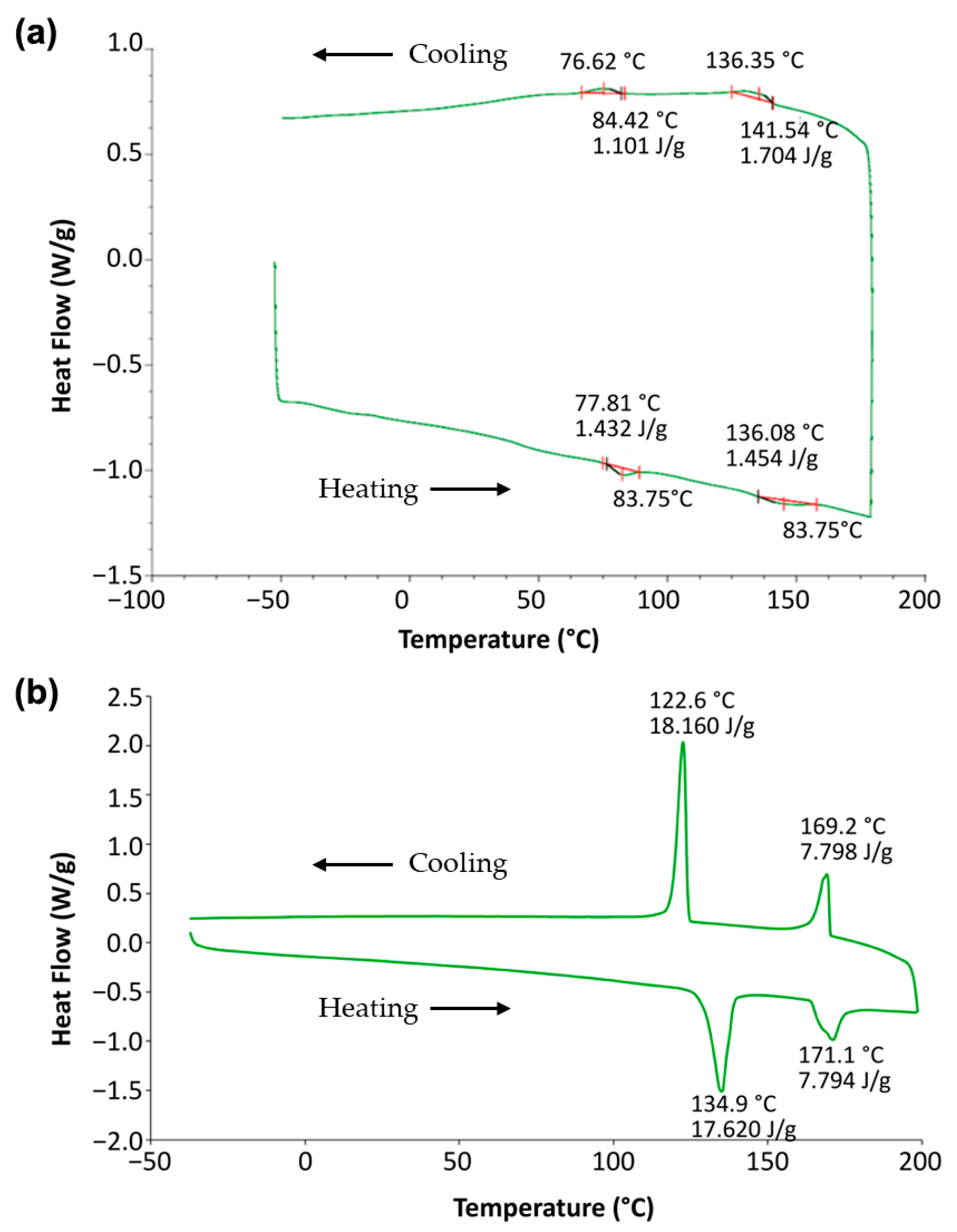 Molecules 30 03731 g002 Molecules 30 03731 g002