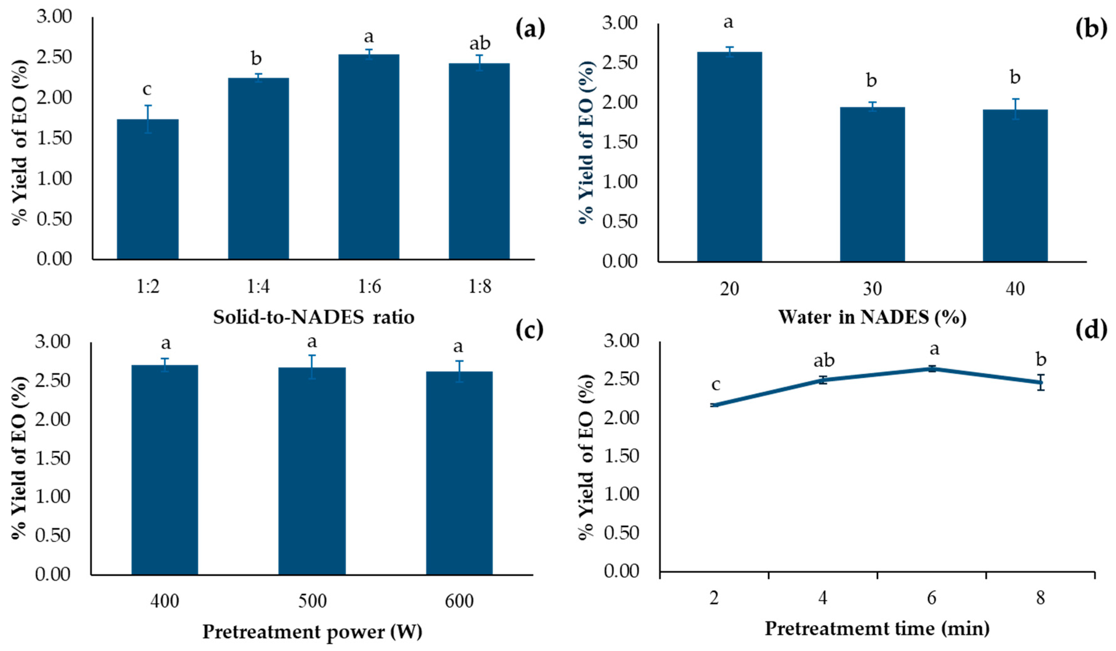 Molecules 30 03734 g003 Molecules 30 03734 g003