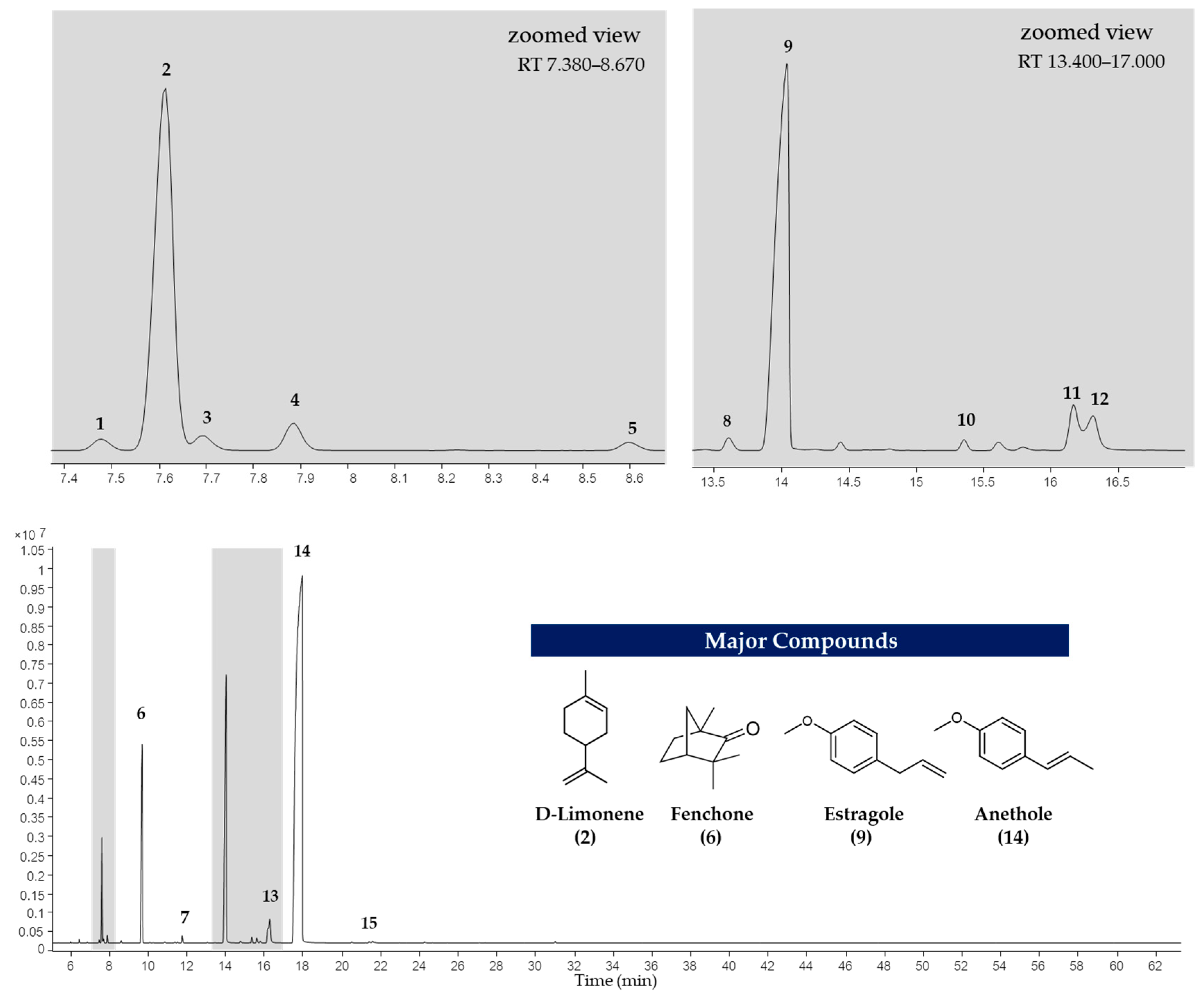 Molecules 30 03734 g004 Molecules 30 03734 g004