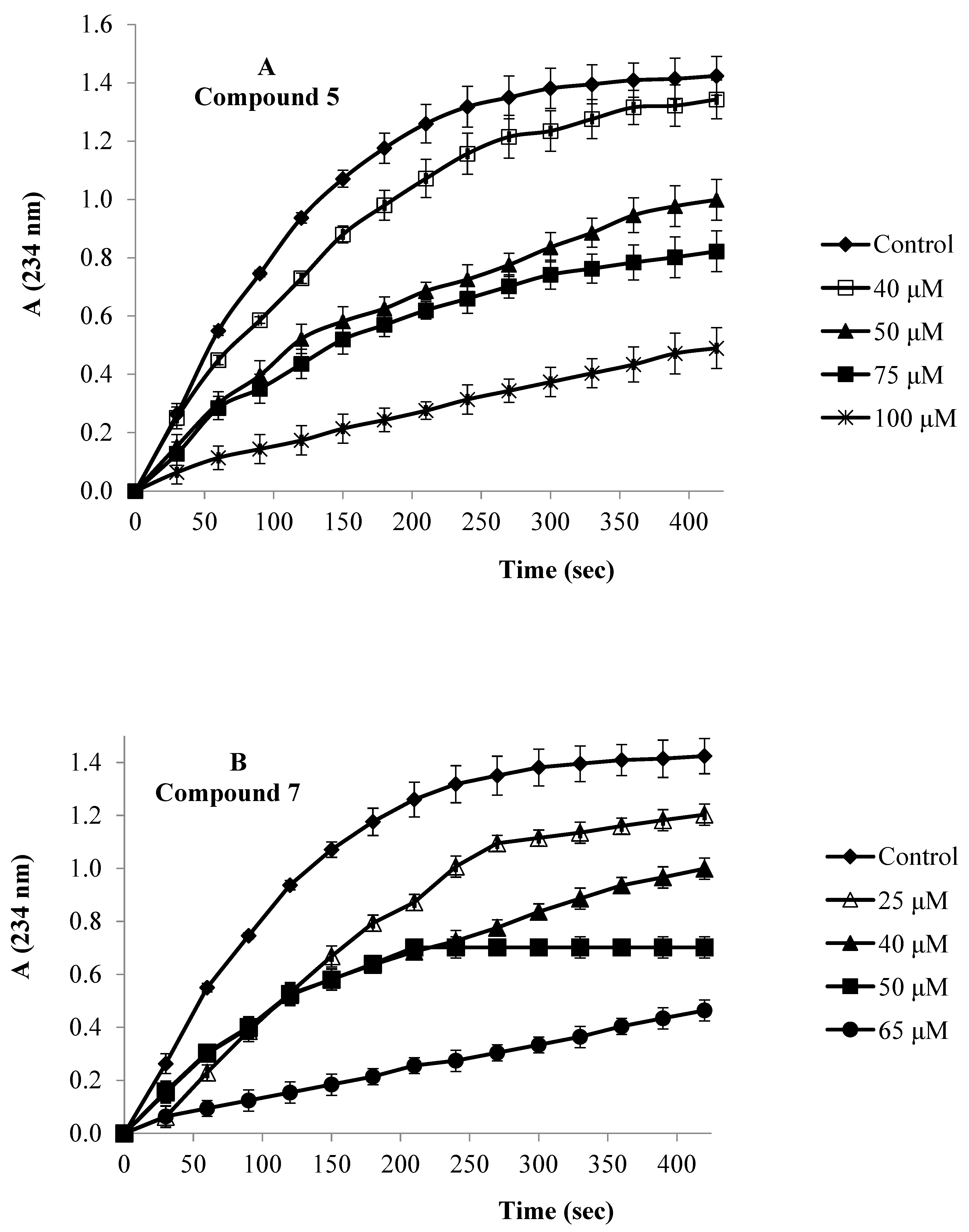 Molecules 30 03744 g001 Molecules 30 03744 g001