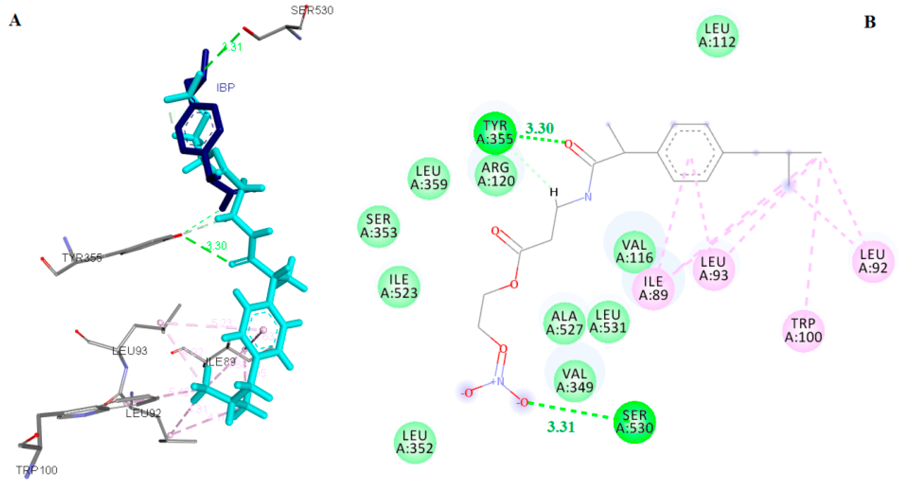 Molecules 30 03744 g002 Molecules 30 03744 g002