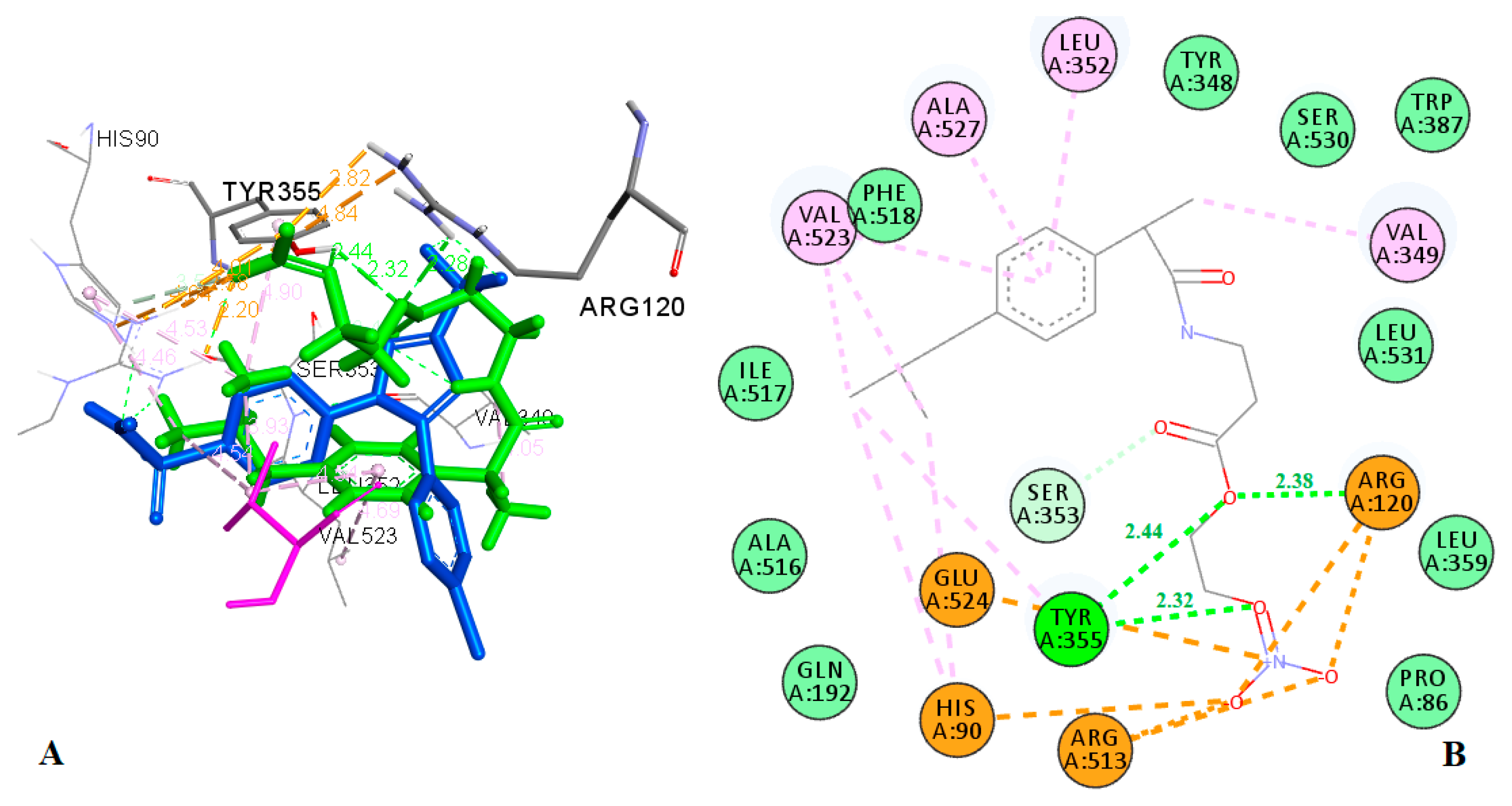 Molecules 30 03744 g003 Molecules 30 03744 g003