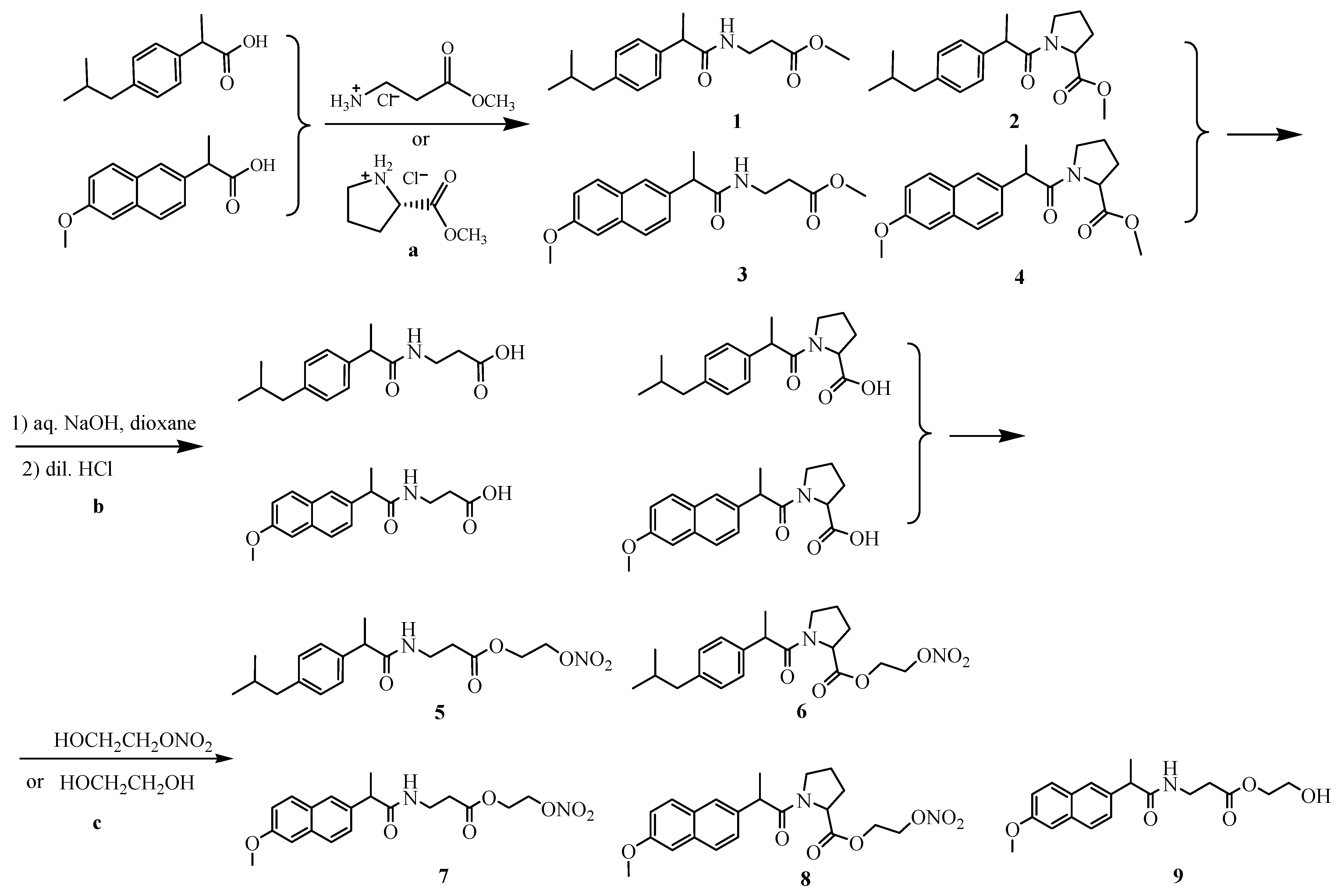 Molecules 30 03744 sch002 Molecules 30 03744 sch002