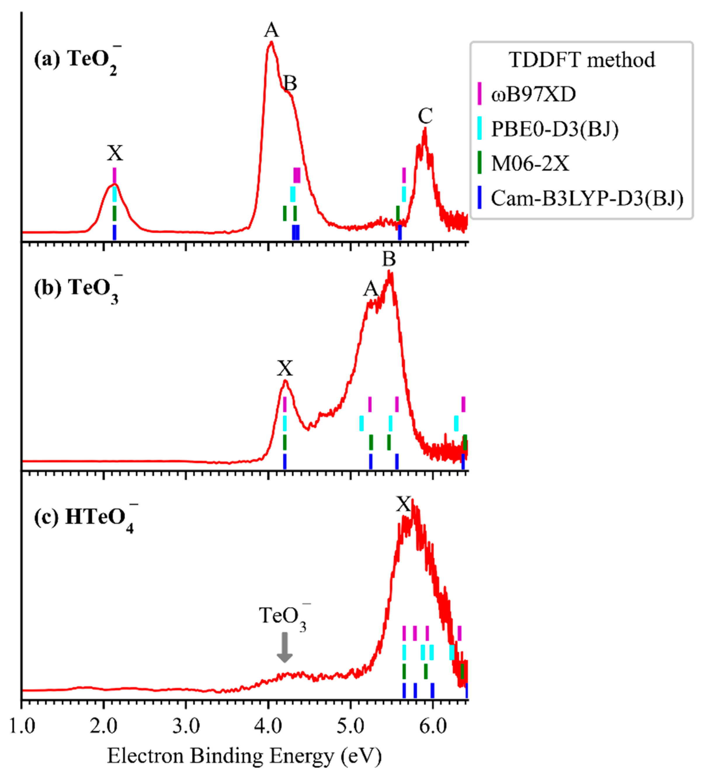 Molecules 30 03757 g001