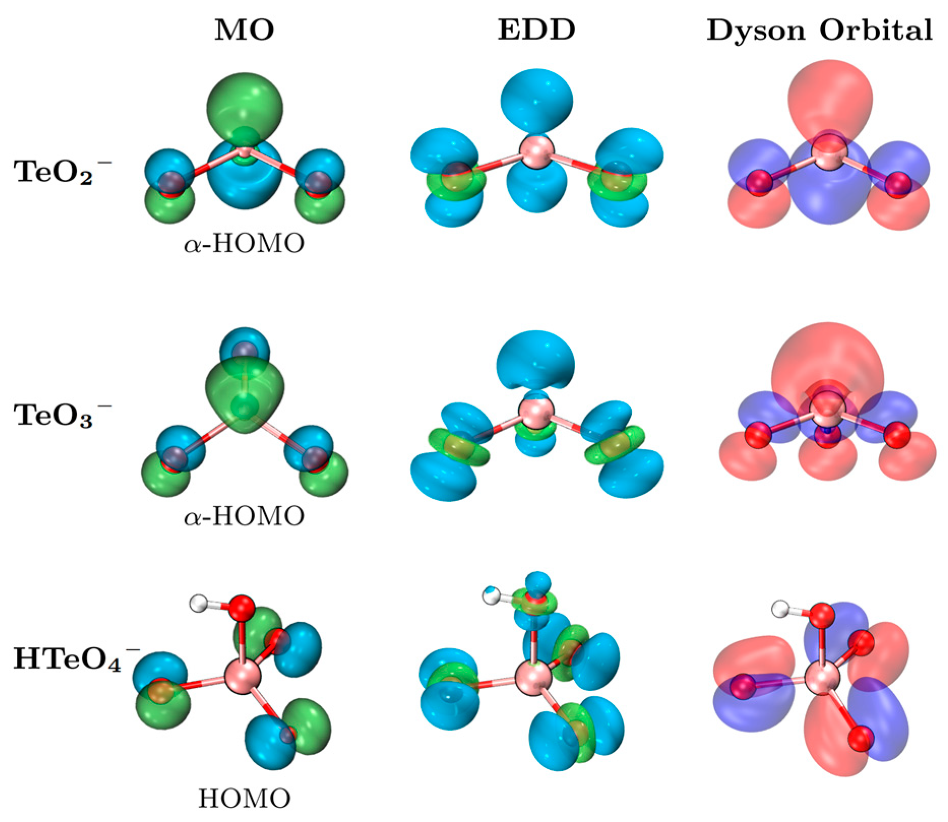 Molecules 30 03757 g003