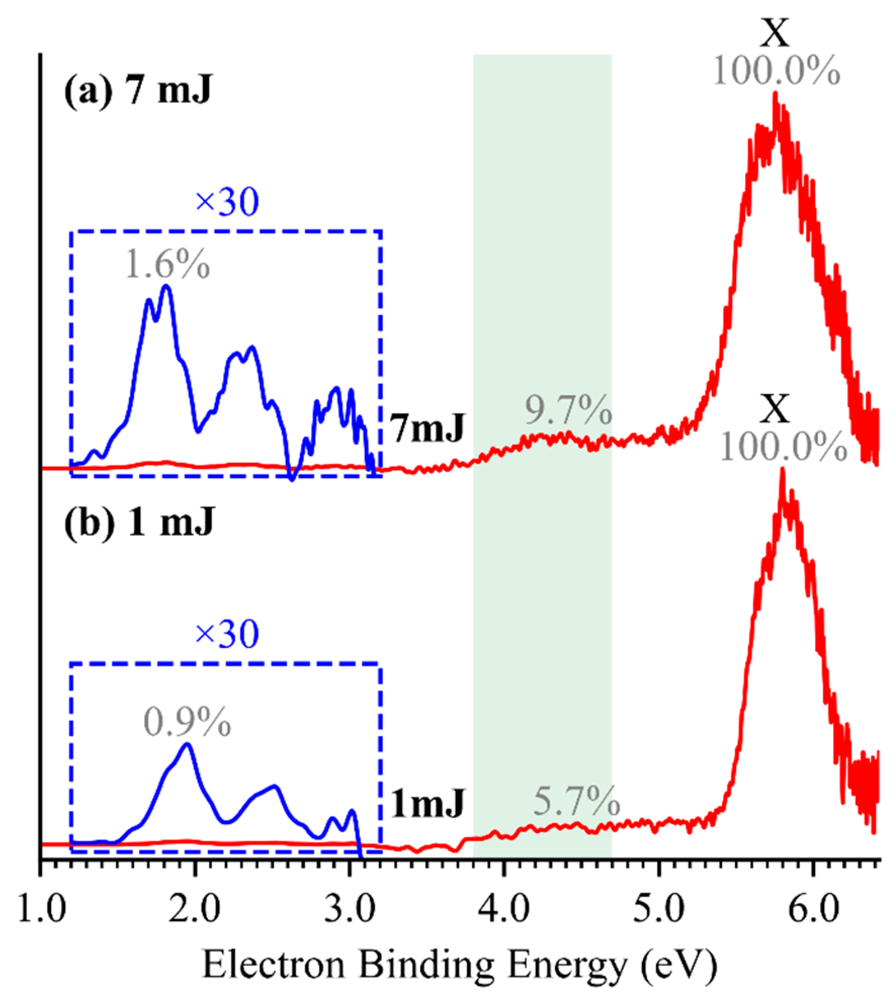 Molecules 30 03757 g005