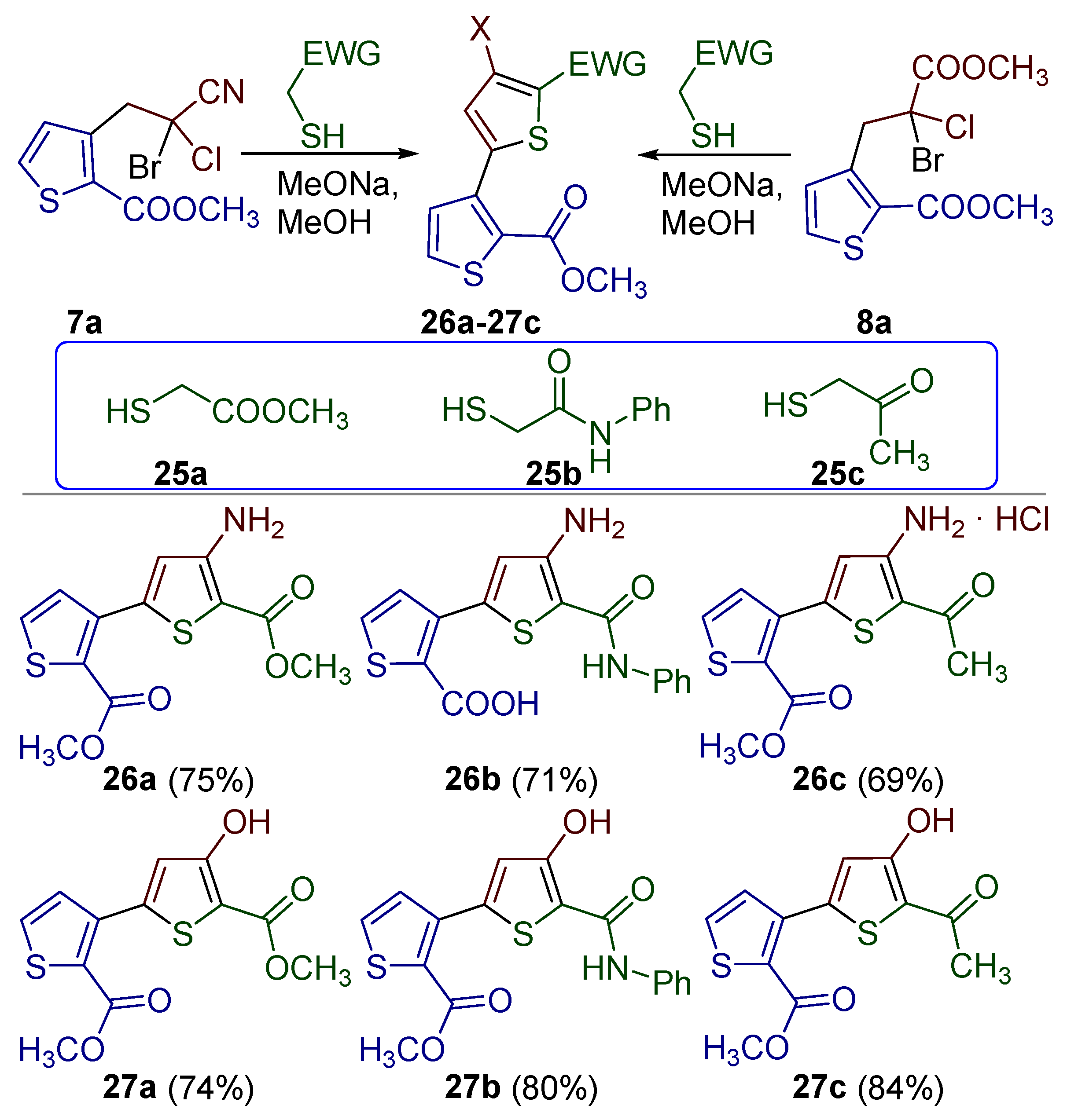 Molecules 30 03758 sch006