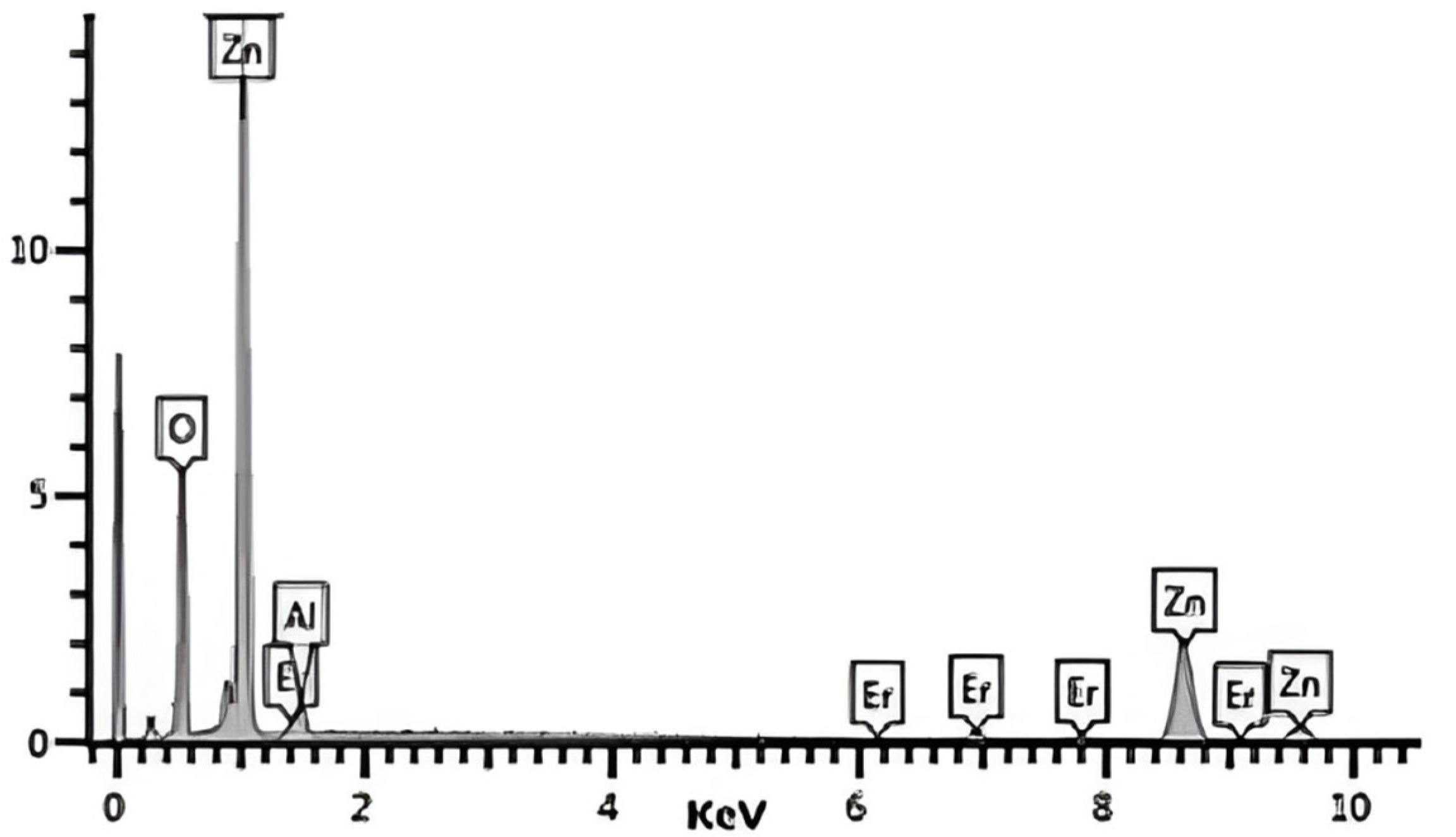 Molecules 30 03759 g001 Molecules 30 03759 g001