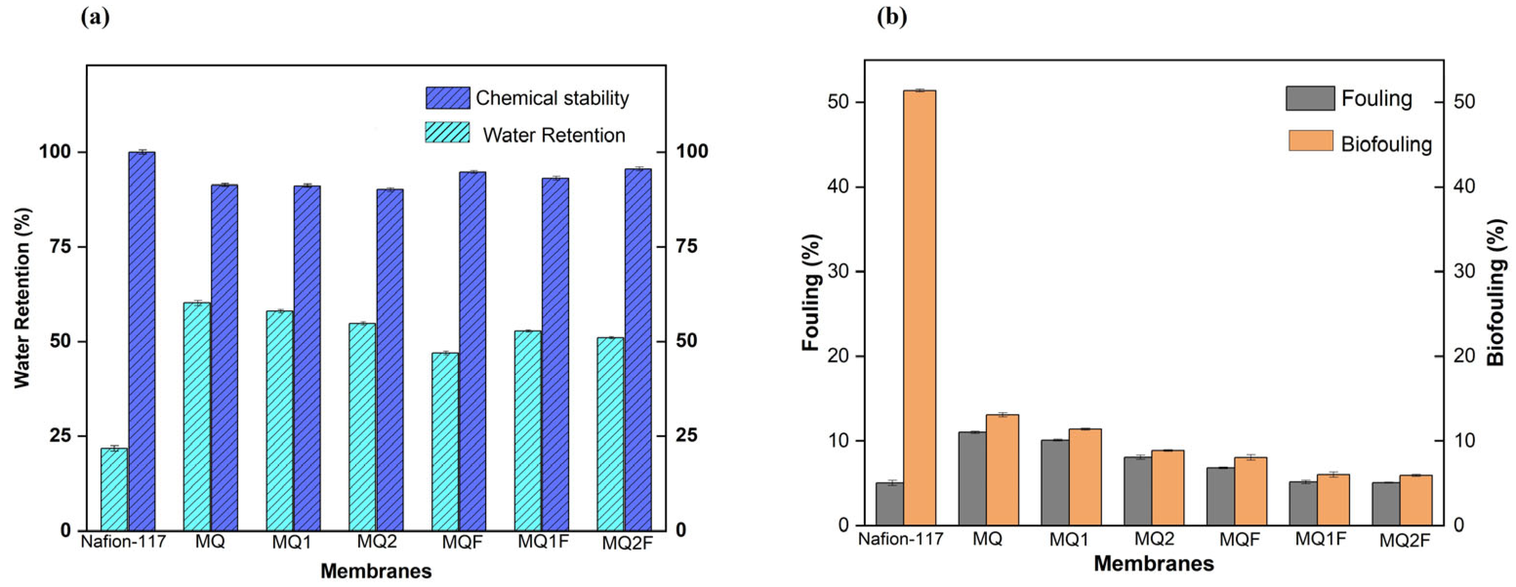 Molecules 30 03759 g007 Molecules 30 03759 g007