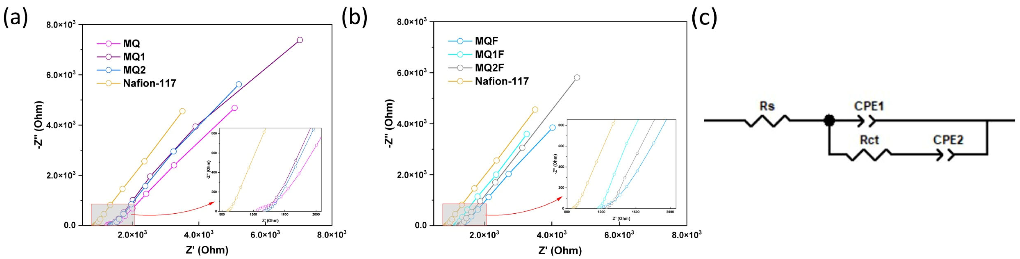 Molecules 30 03759 g008 Molecules 30 03759 g008