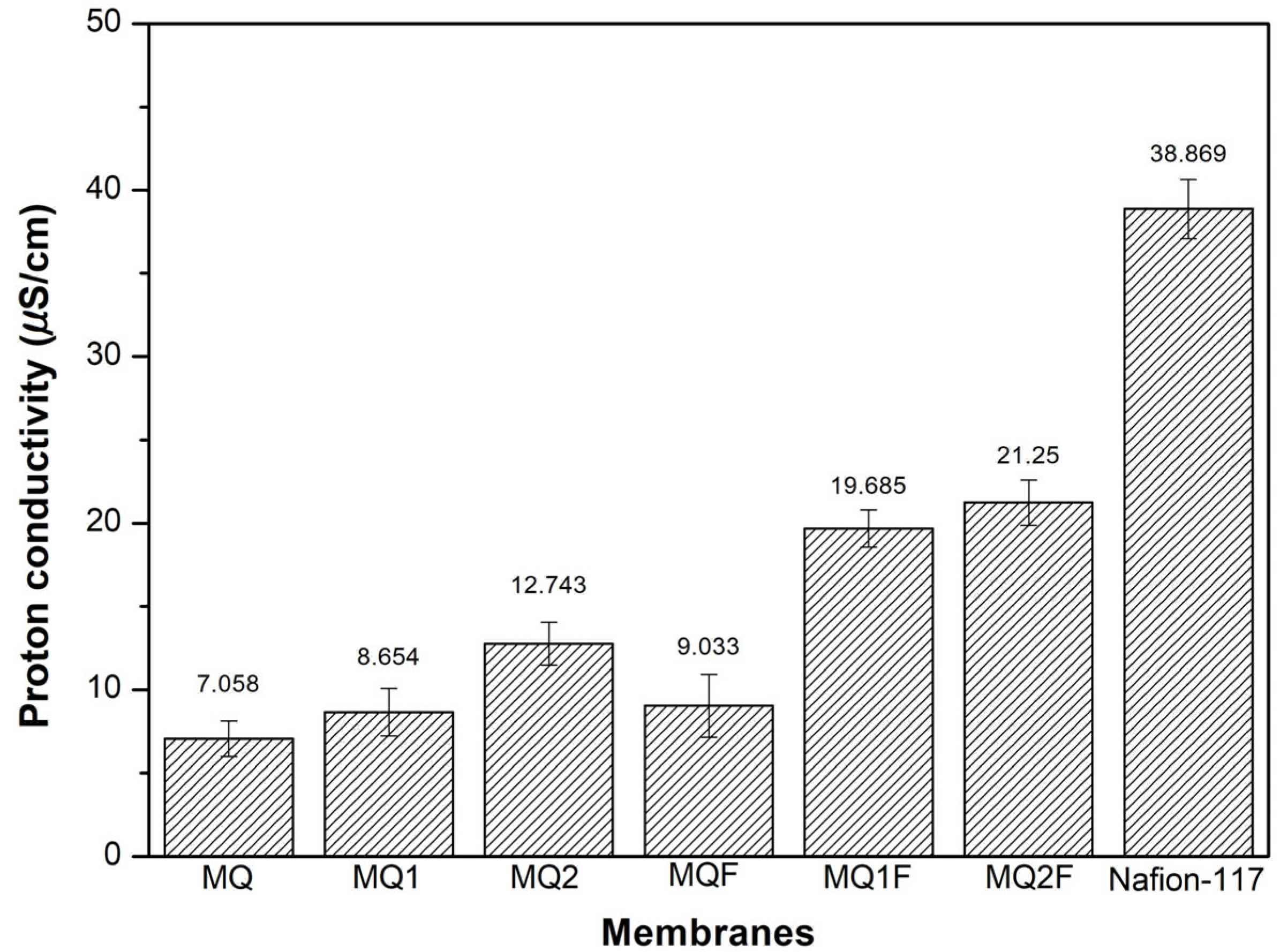 Molecules 30 03759 g009 Molecules 30 03759 g009