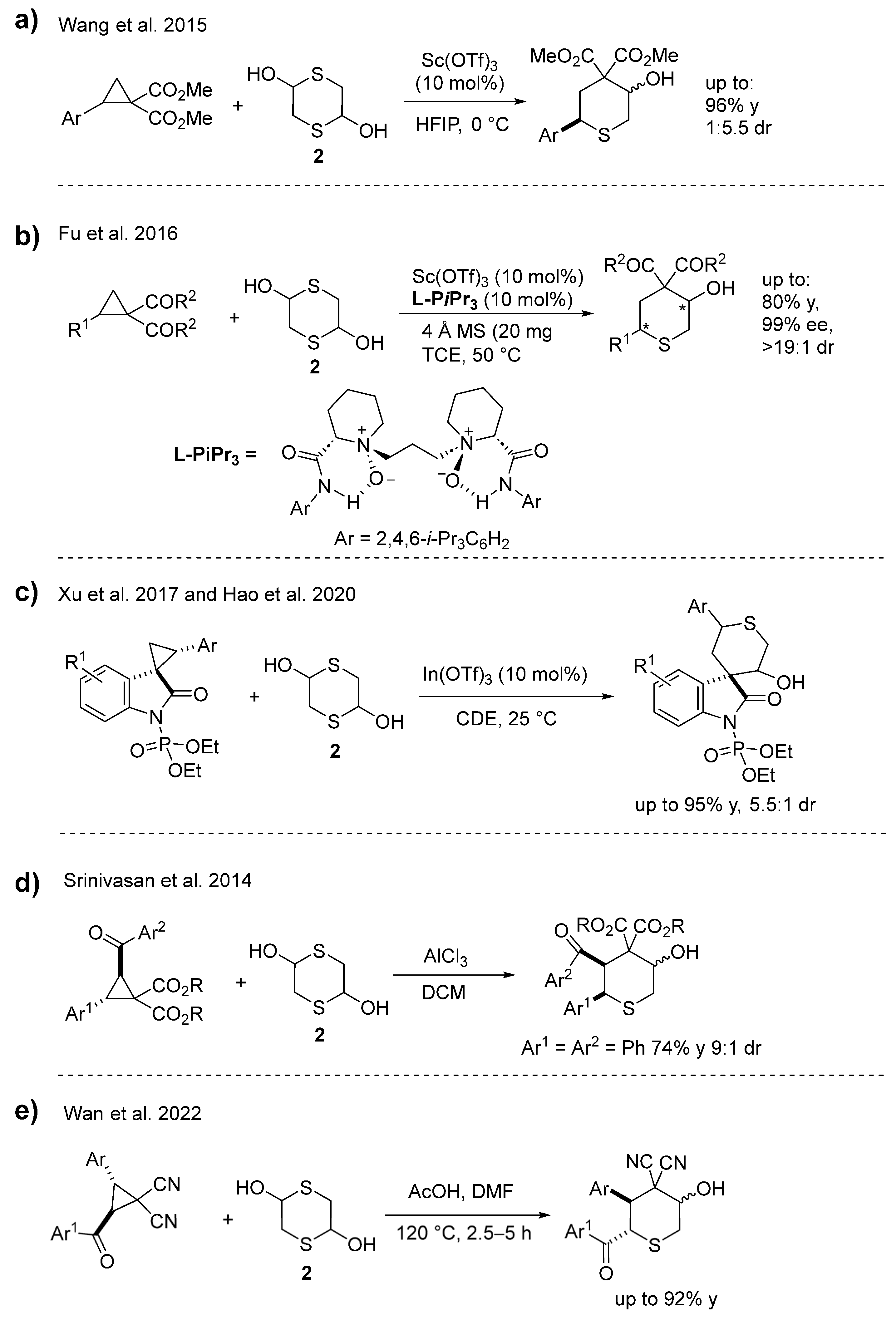 Molecules 30 03767 sch004