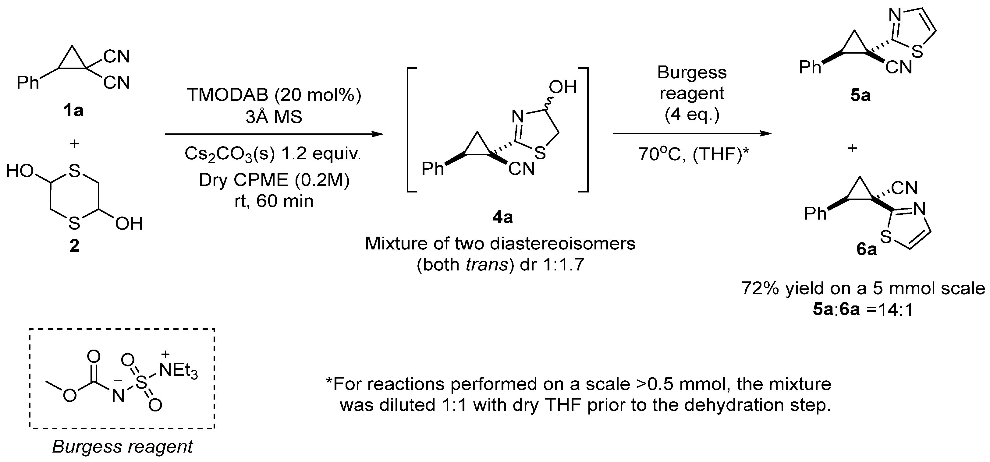 Molecules 30 03767 sch007