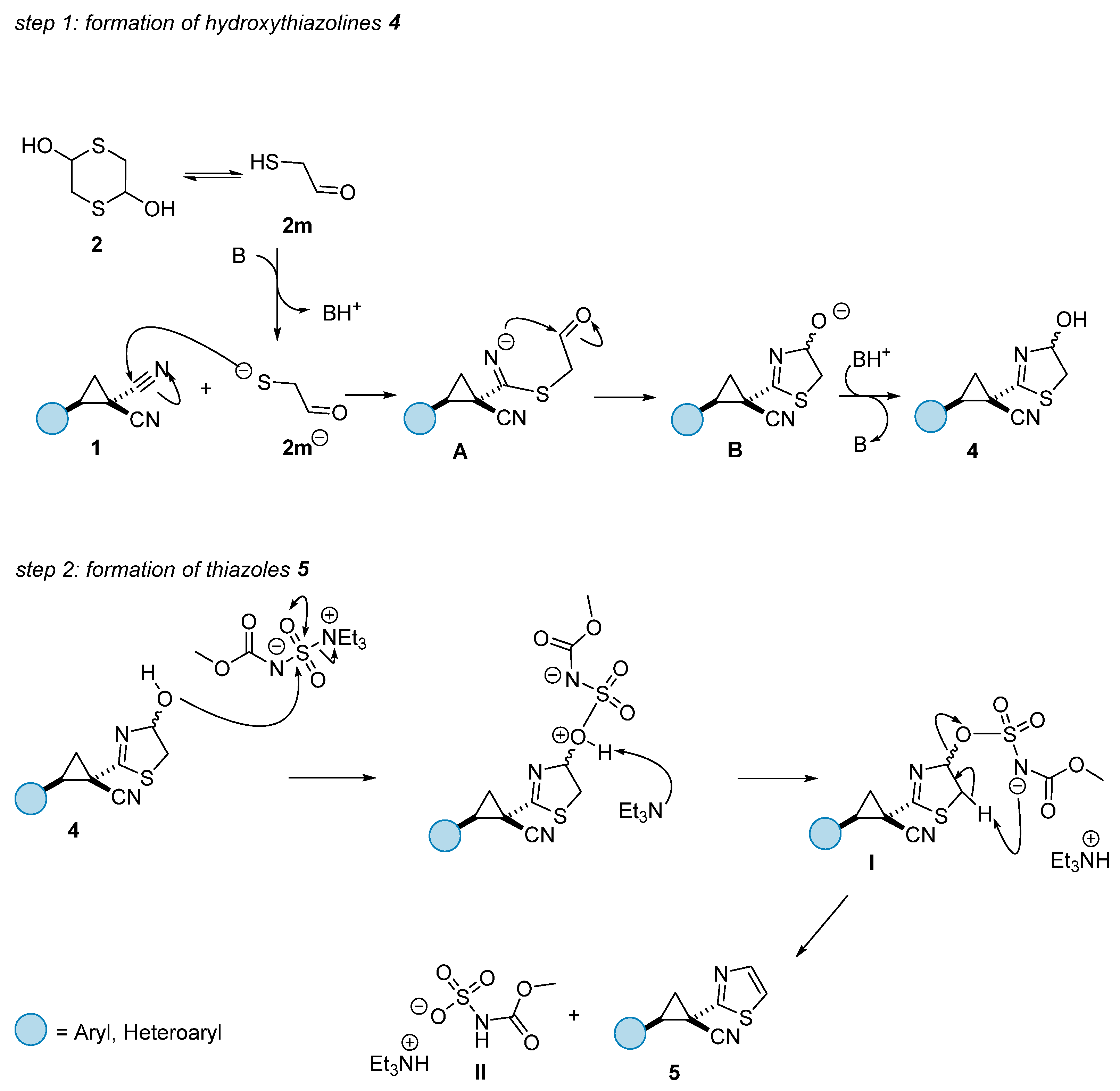 Molecules 30 03767 sch010