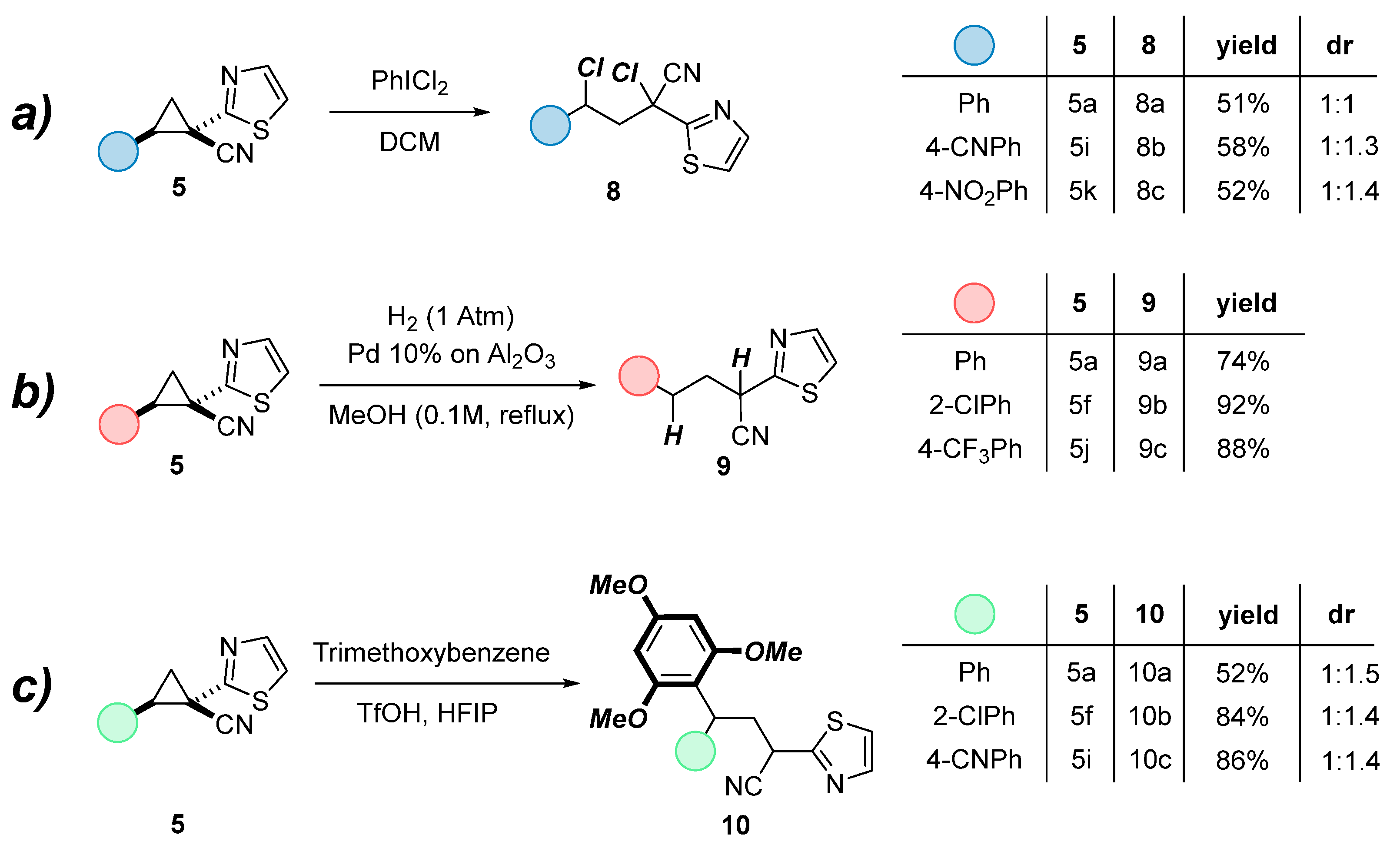 Molecules 30 03767 sch011