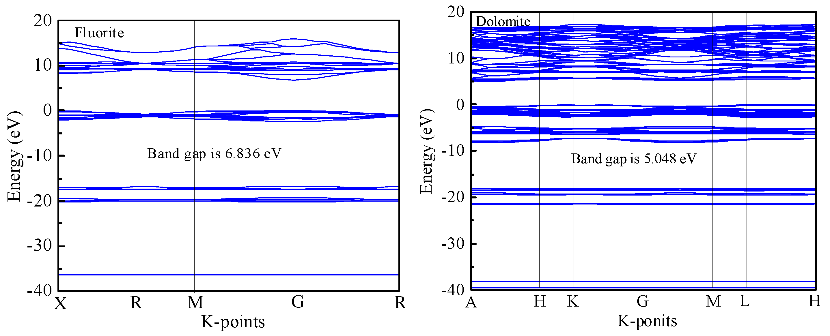 Molecules 30 03770 g004 Molecules 30 03770 g004