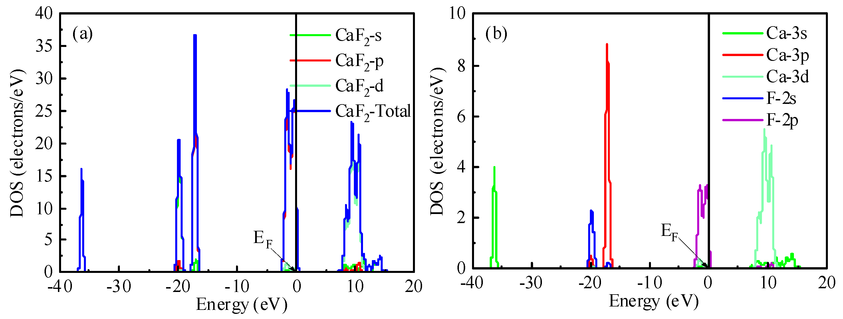 Molecules 30 03770 g005 Molecules 30 03770 g005