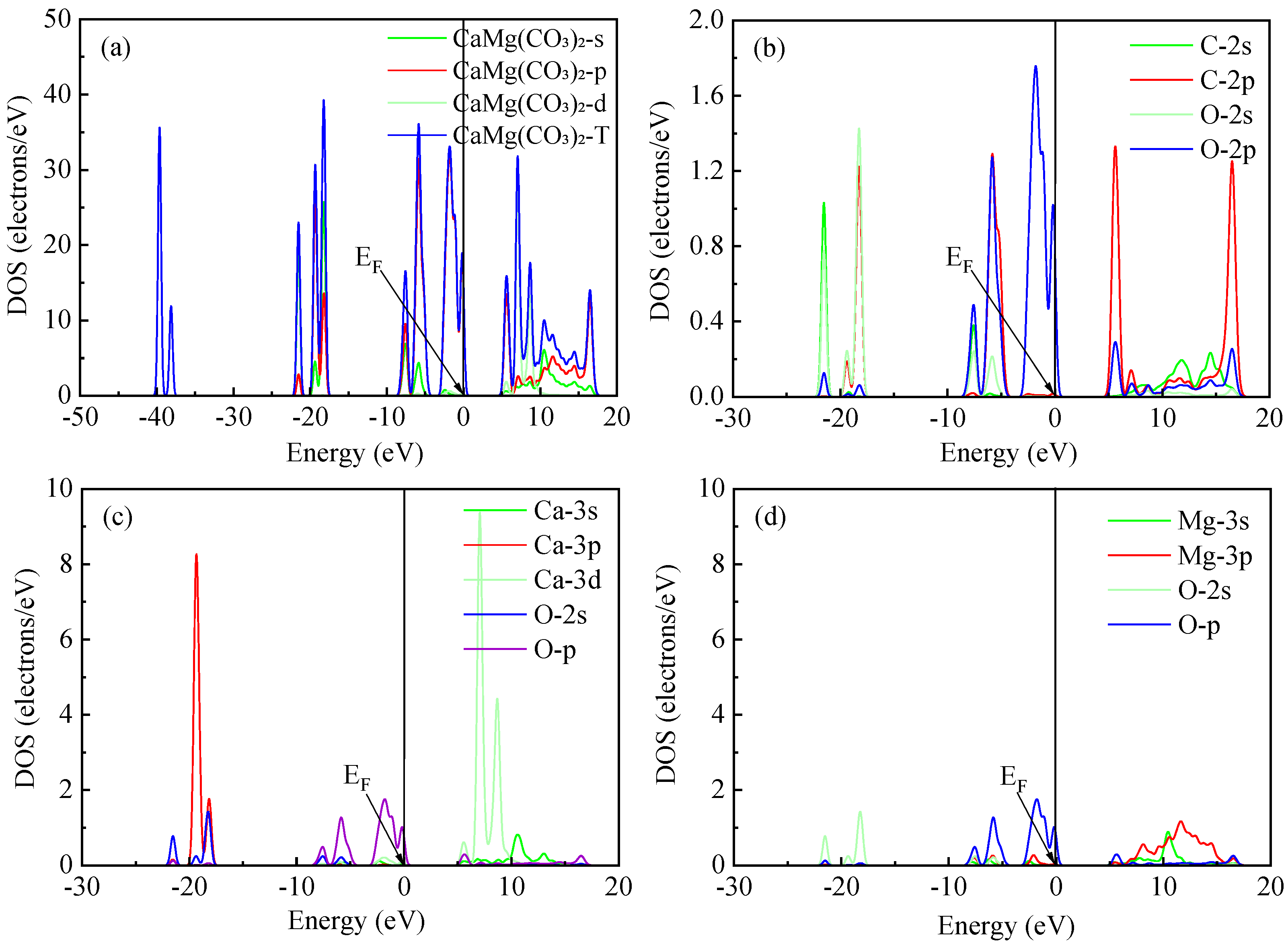 Molecules 30 03770 g006 Molecules 30 03770 g006
