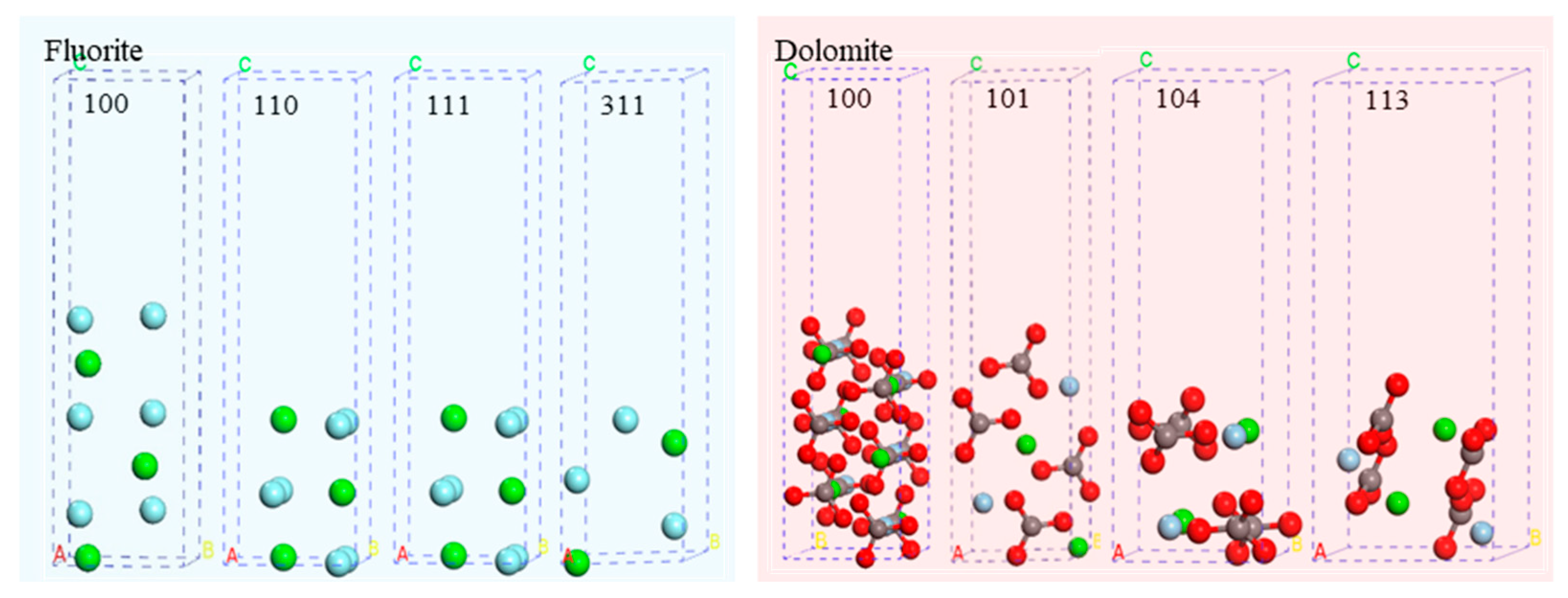 Molecules 30 03770 g007 Molecules 30 03770 g007
