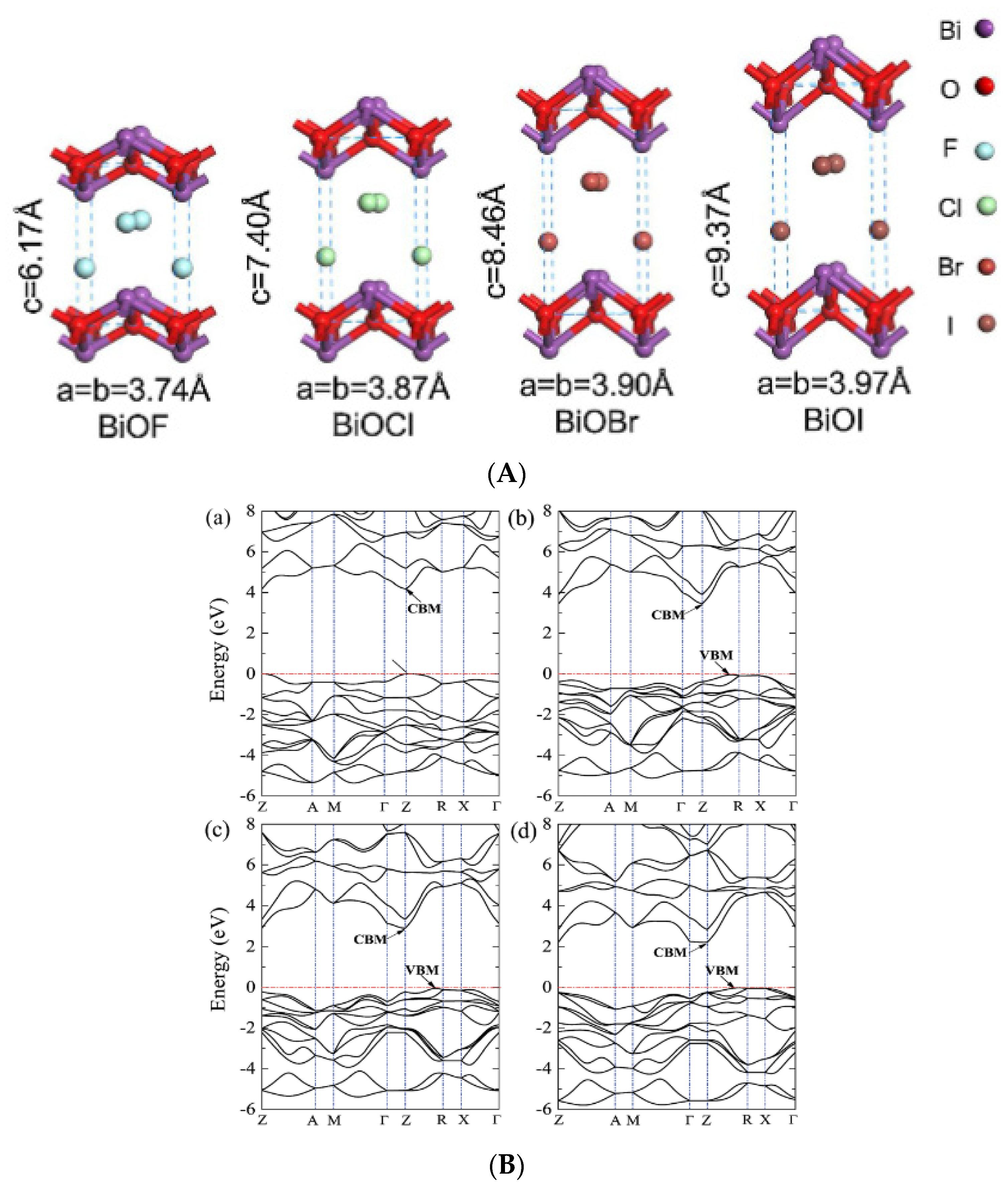 Molecules 30 03784 g003 Molecules 30 03784 g003