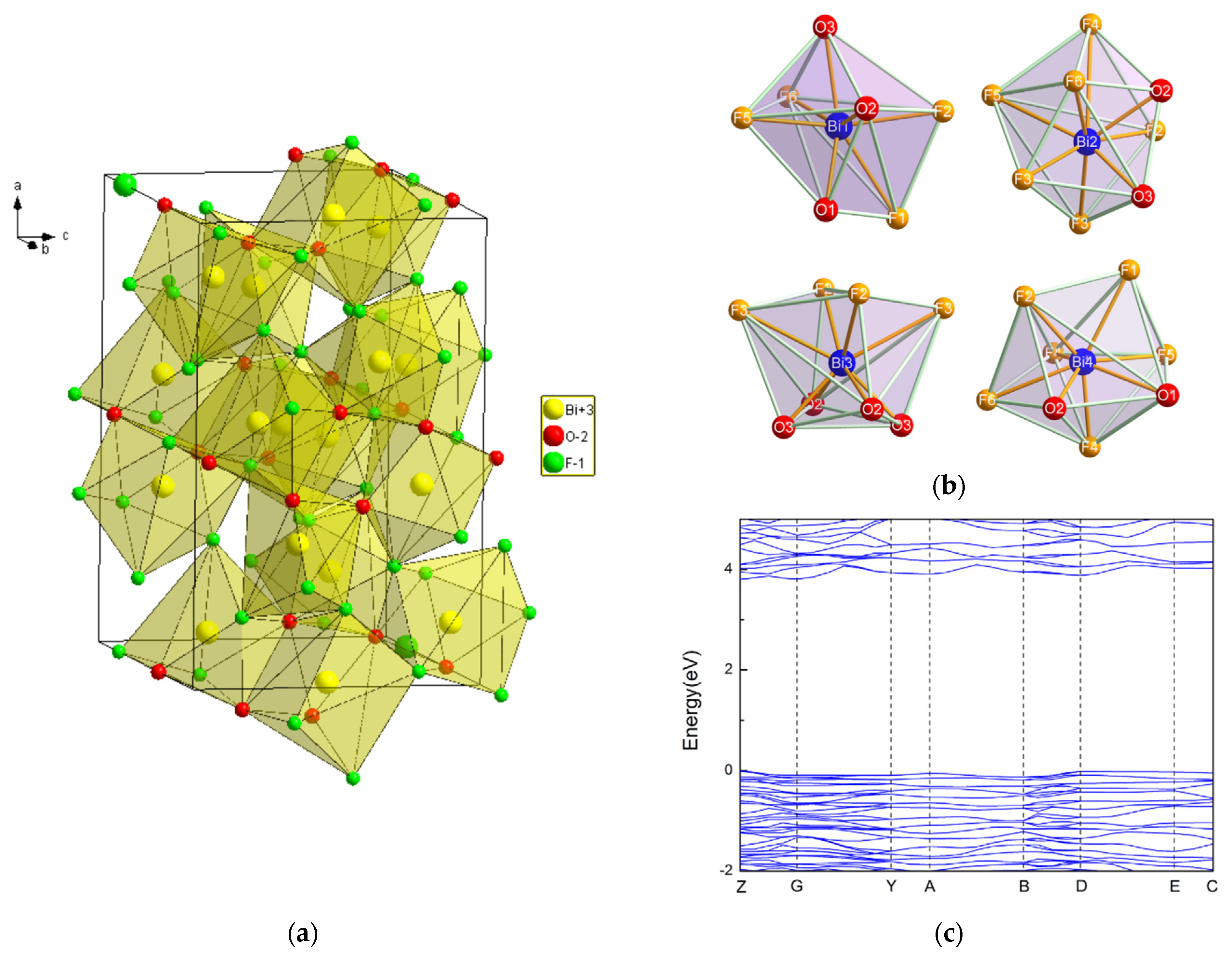 Molecules 30 03784 g005 Molecules 30 03784 g005