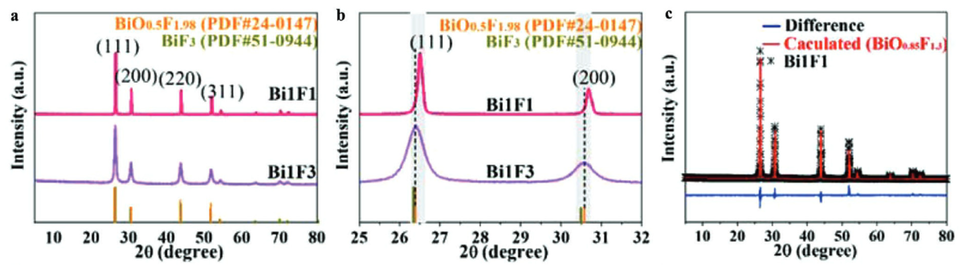 Molecules 30 03784 g006 Molecules 30 03784 g006