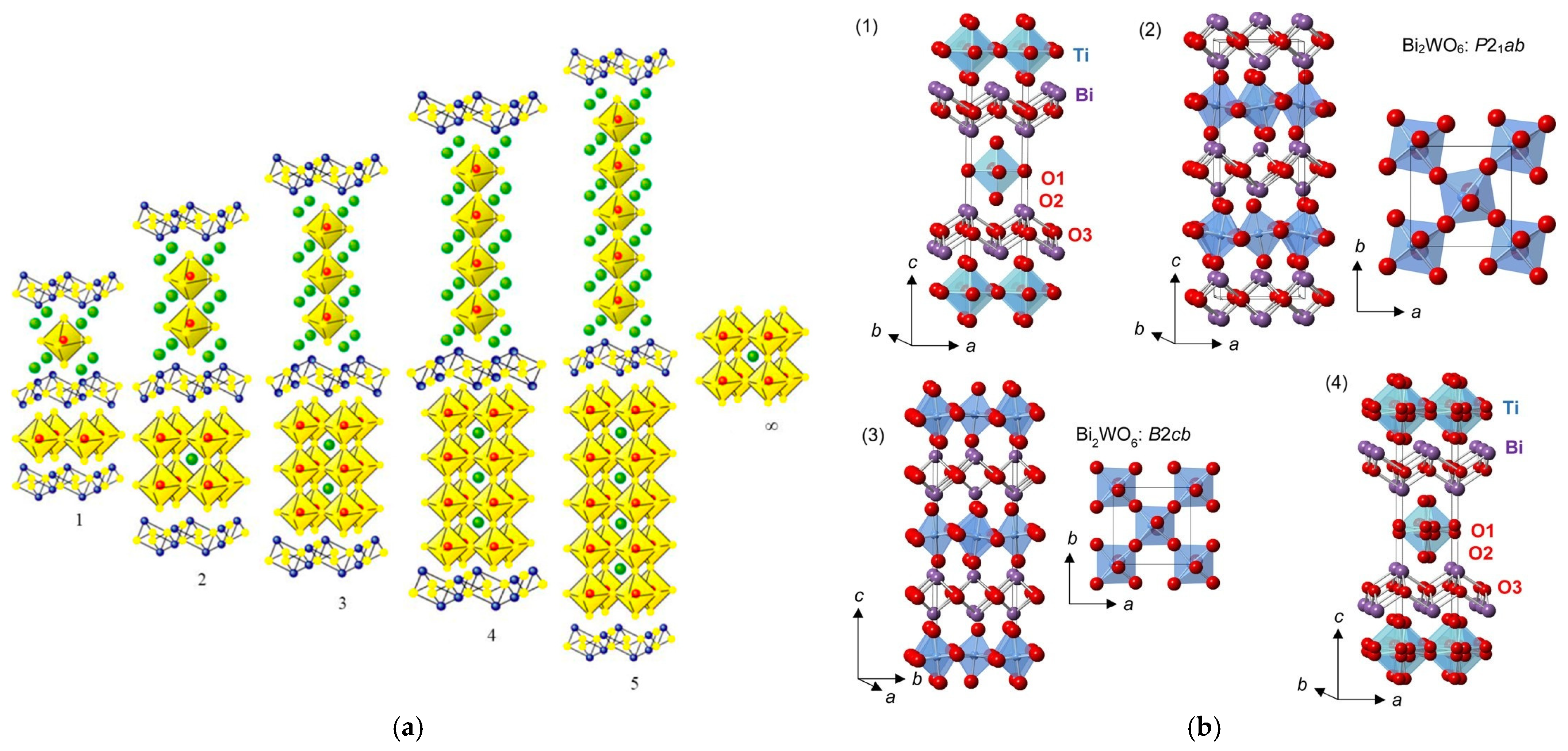 Molecules 30 03784 g008 Molecules 30 03784 g008