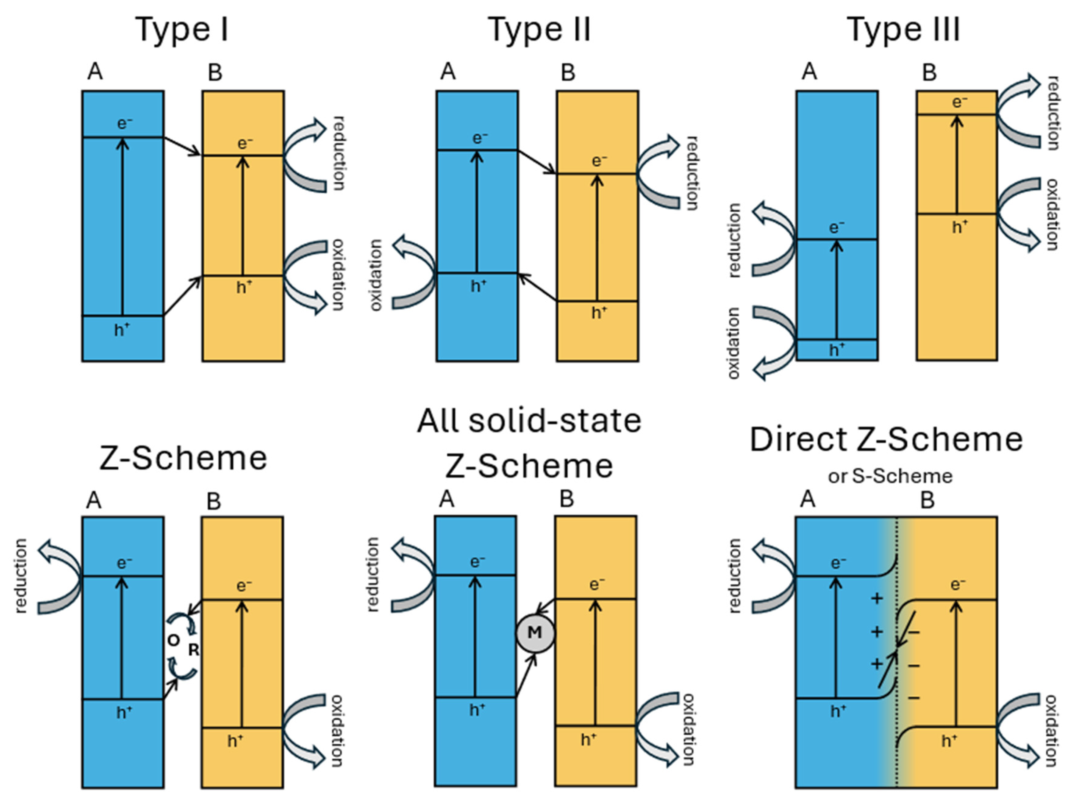 Molecules 30 03784 g014 Molecules 30 03784 g014