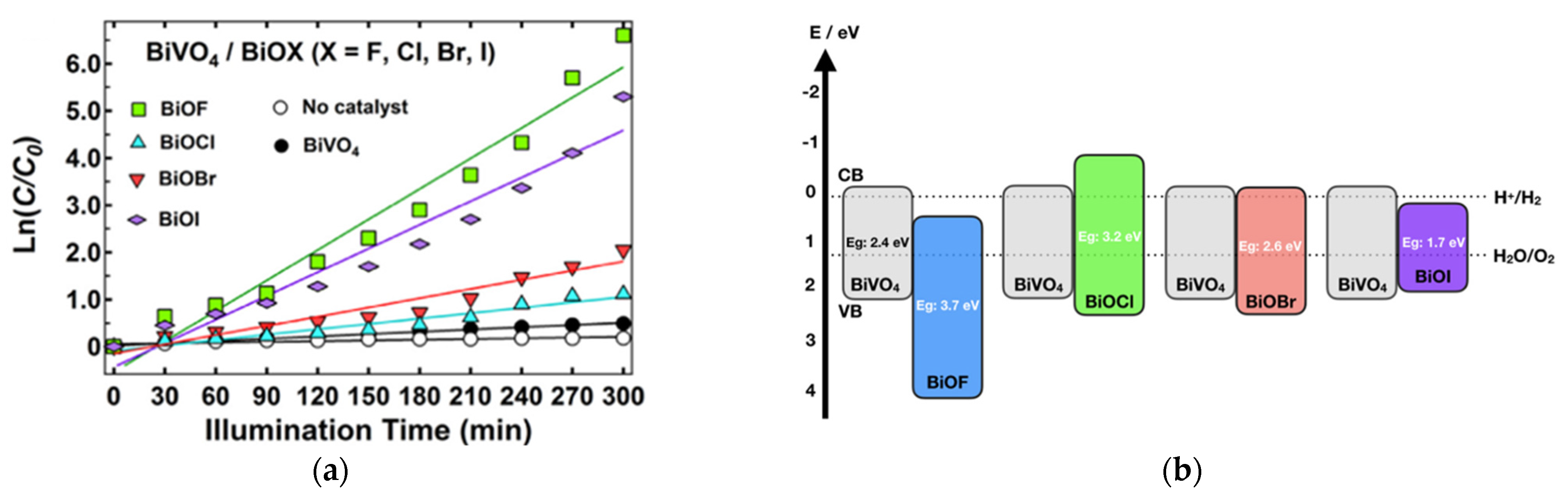 Molecules 30 03784 g015a Molecules 30 03784 g015a