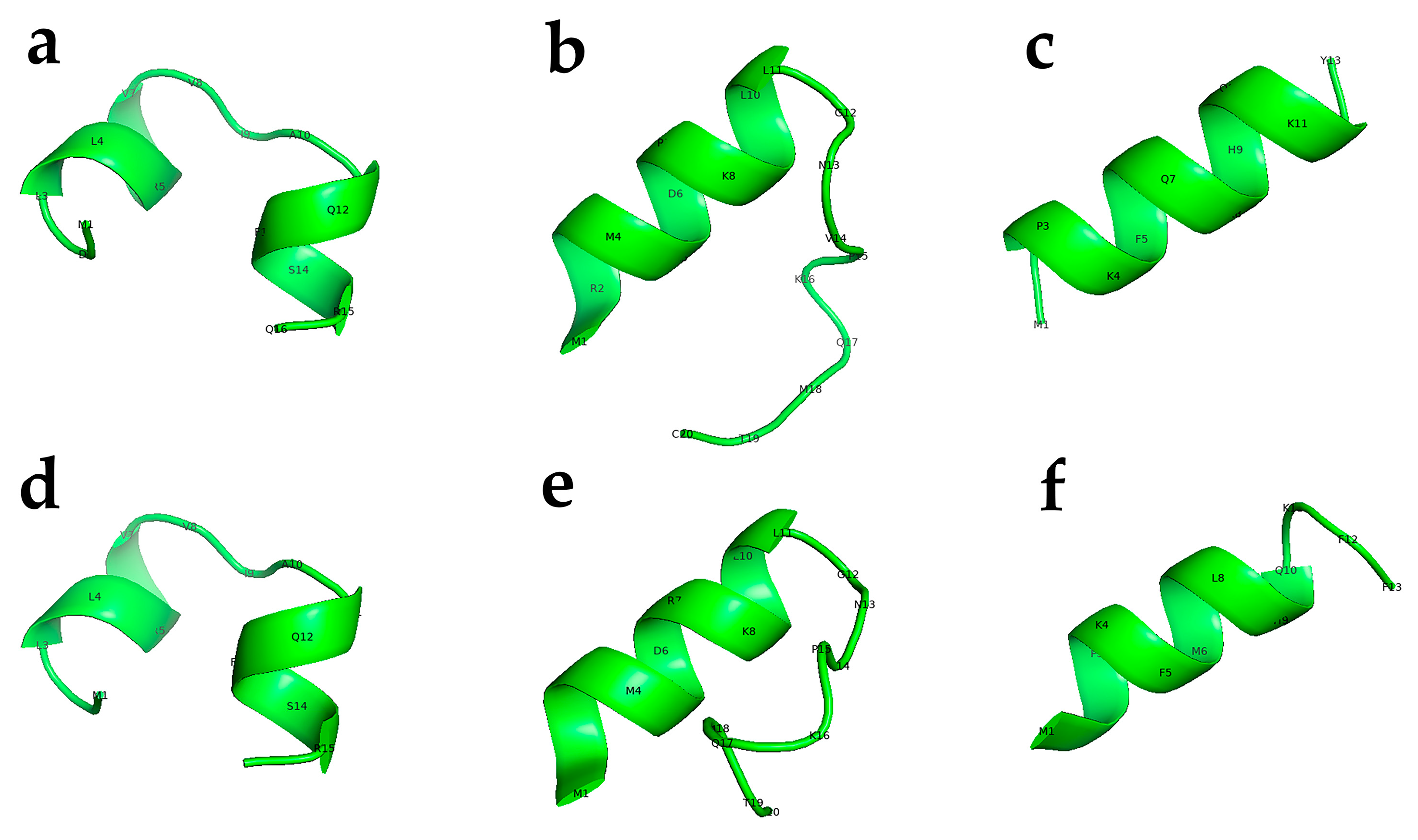 Molecules 30 03790 g002 Molecules 30 03790 g002