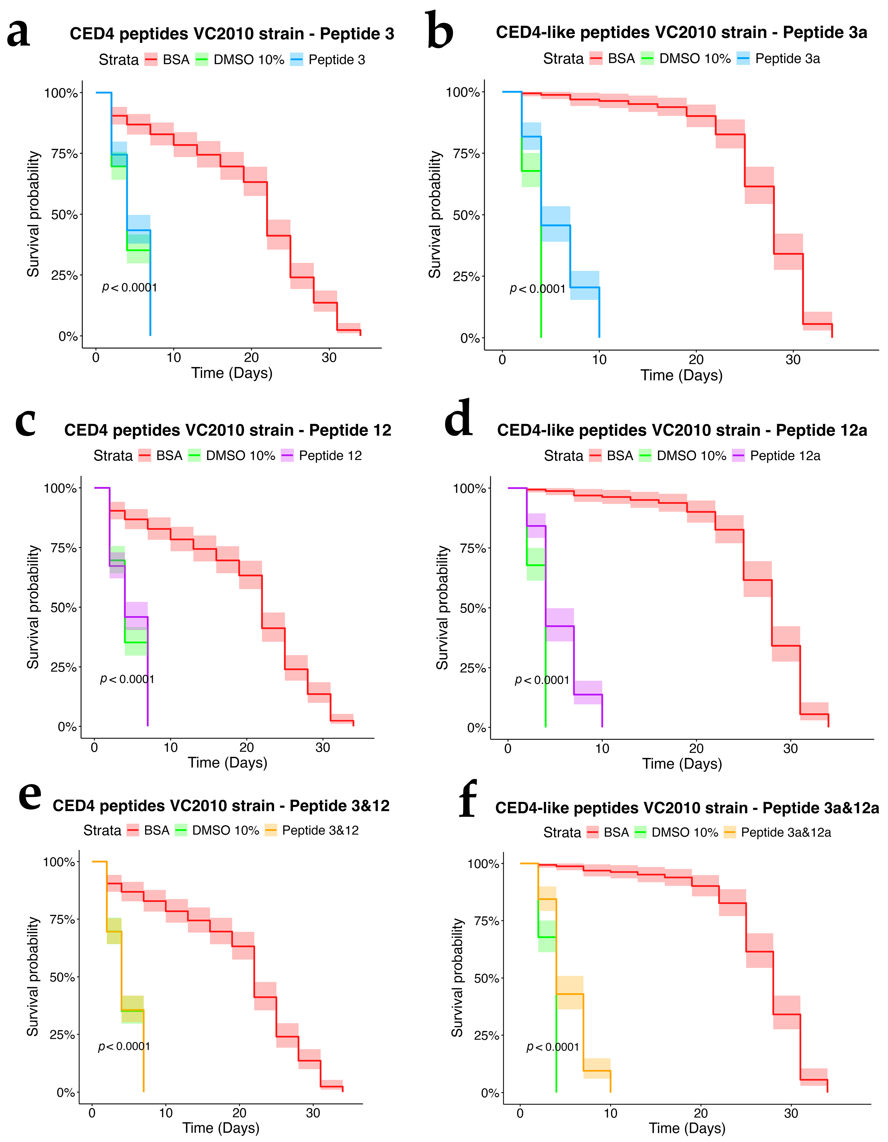Molecules 30 03790 g004 Molecules 30 03790 g004
