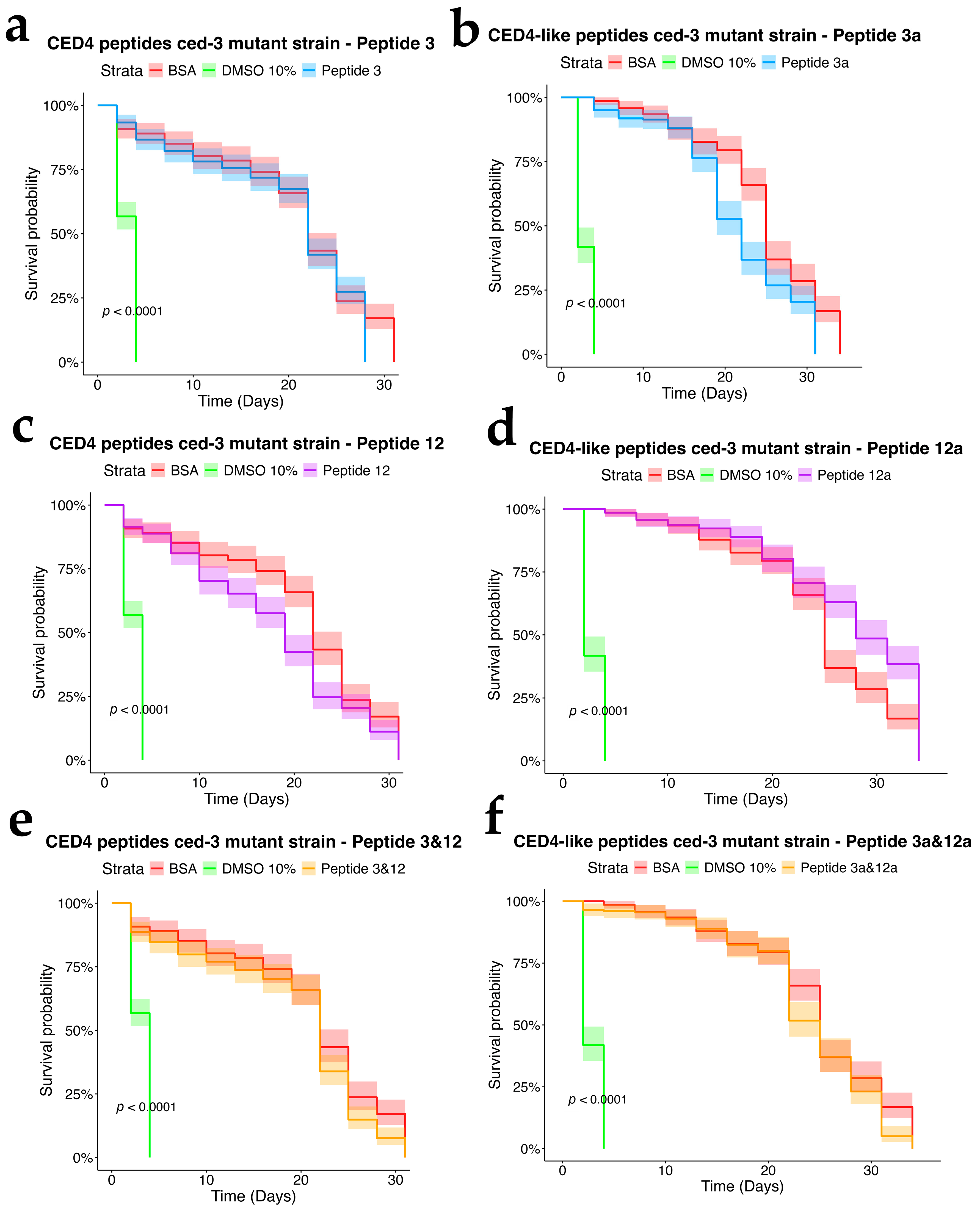 Molecules 30 03790 g005 Molecules 30 03790 g005