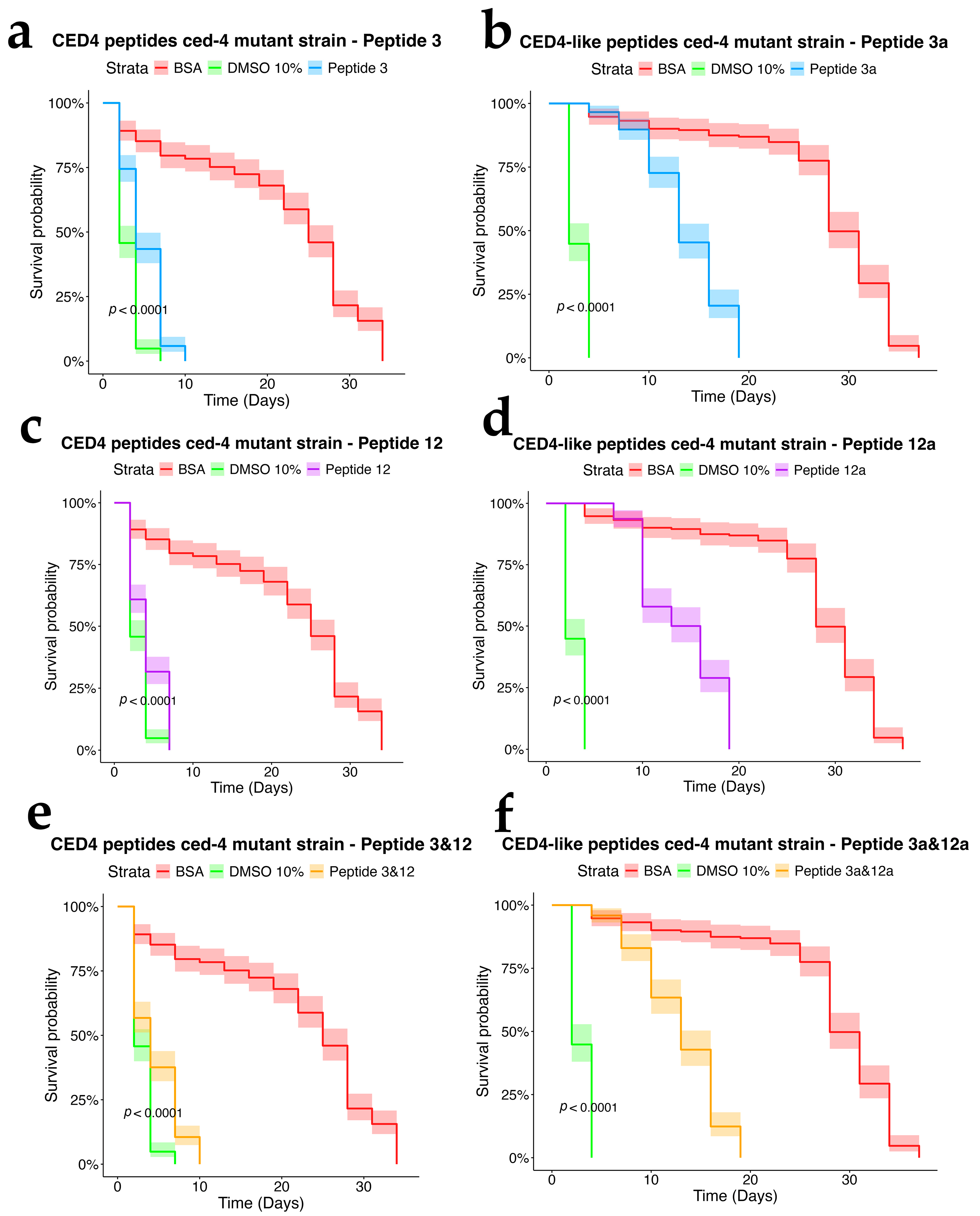 Molecules 30 03790 g006 Molecules 30 03790 g006