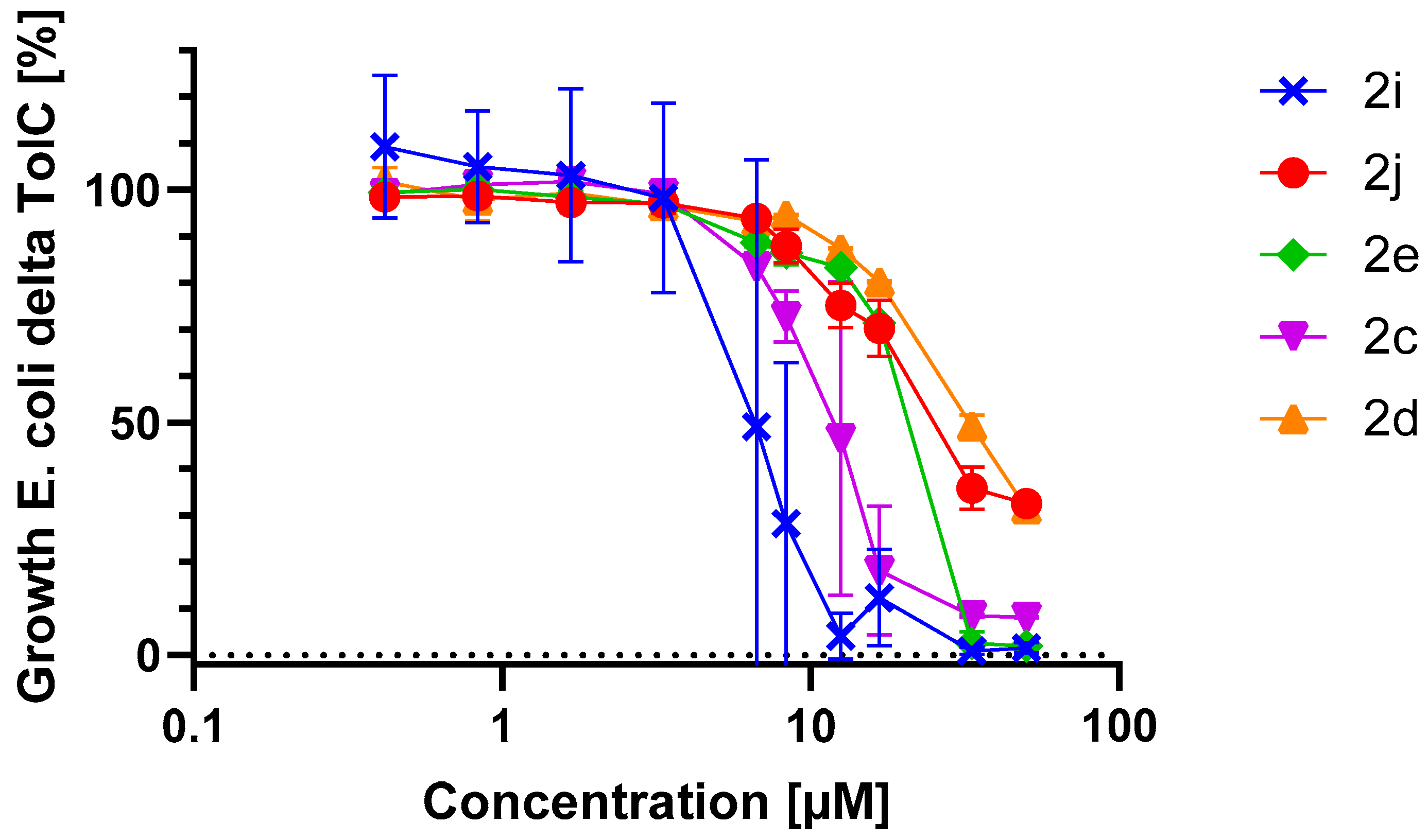 Molecules 30 03792 g003 Molecules 30 03792 g003