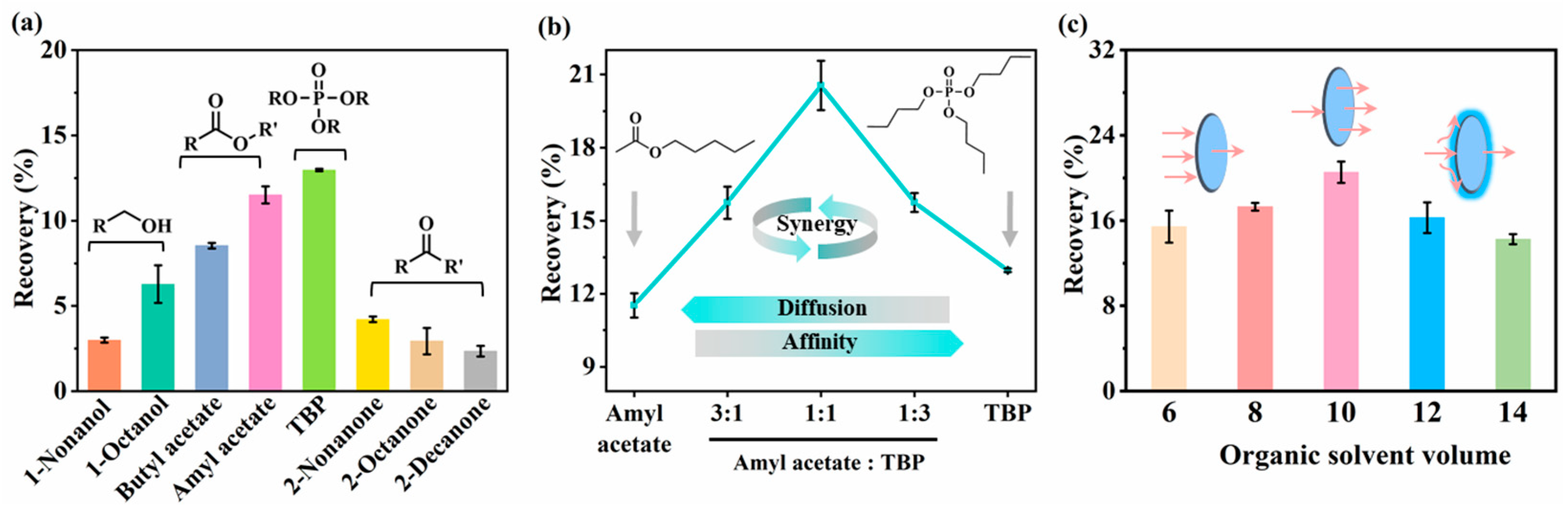 Molecules 30 03797 g002 Molecules 30 03797 g002