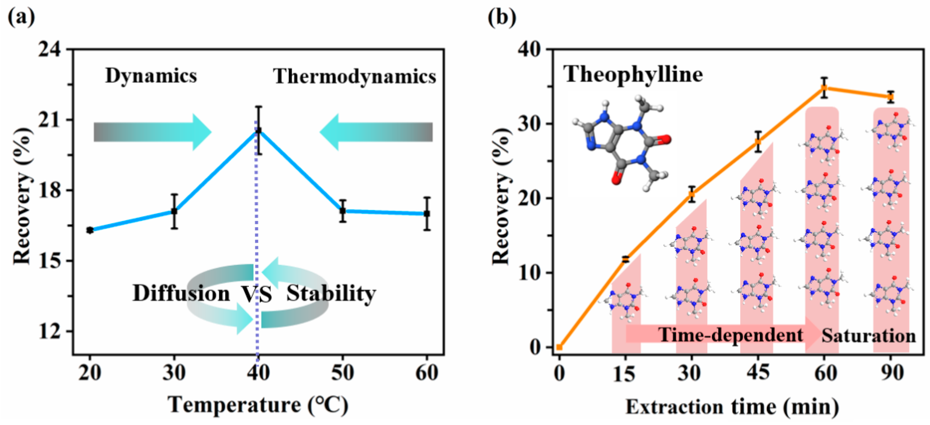 Molecules 30 03797 g004 Molecules 30 03797 g004