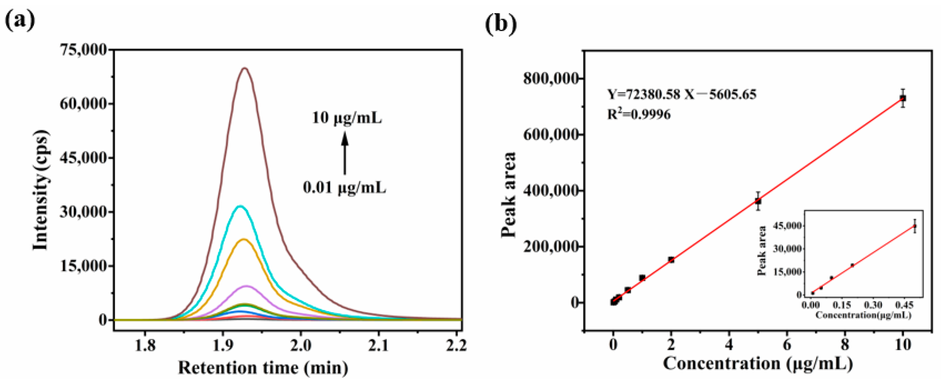 Molecules 30 03797 g005 Molecules 30 03797 g005