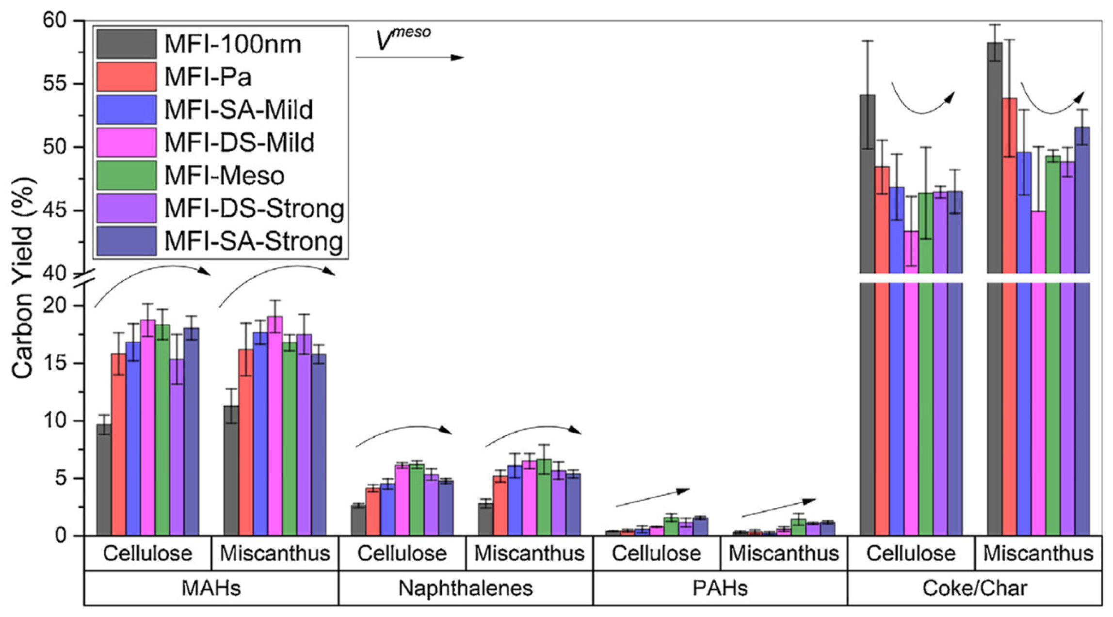 Molecules 30 03798 g009