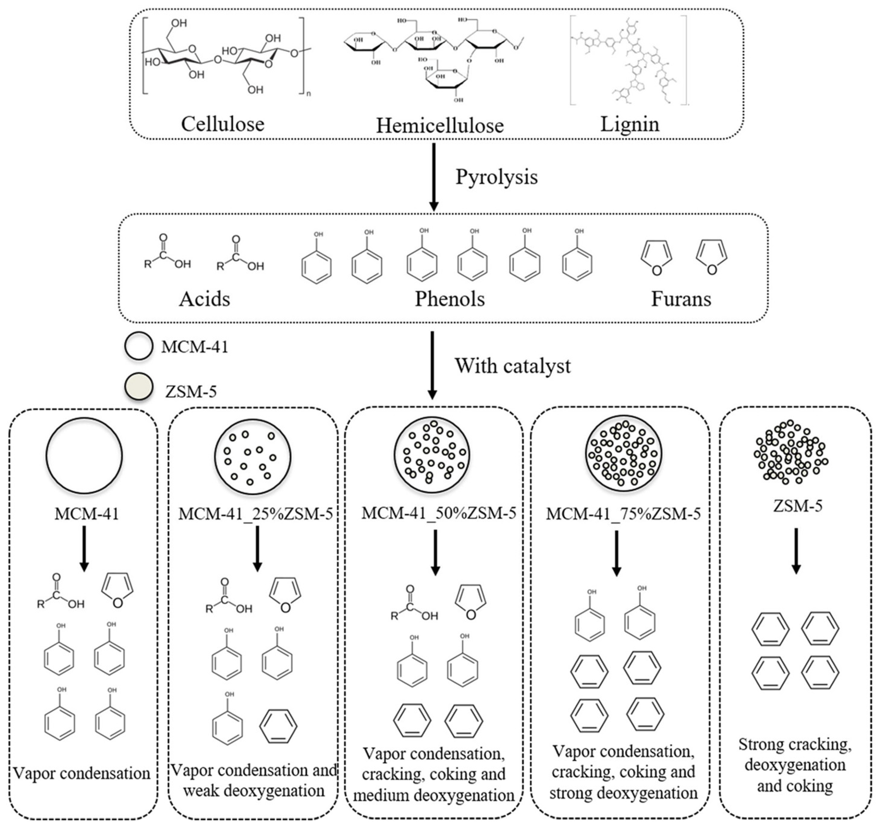 Molecules 30 03798 g015