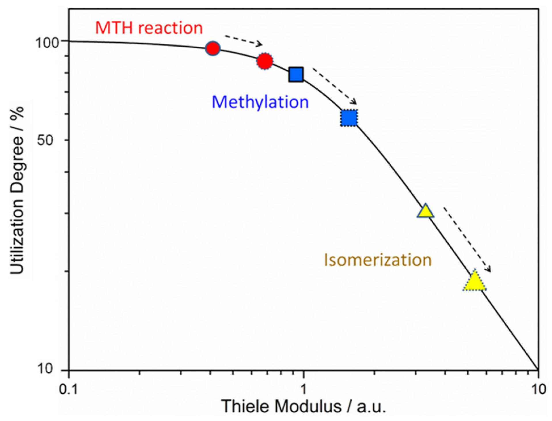 Molecules 30 03798 g019