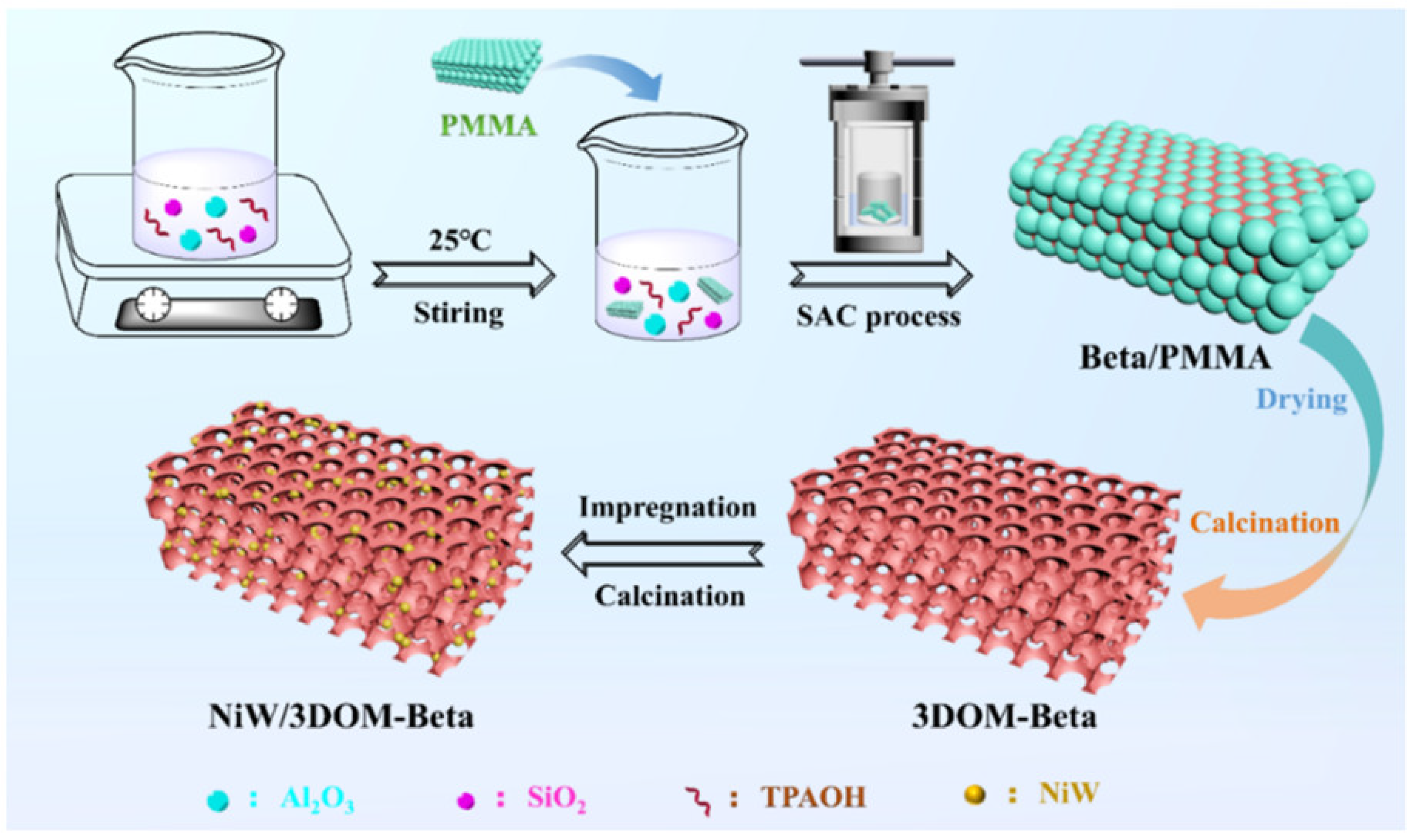 Molecules 30 03798 g026