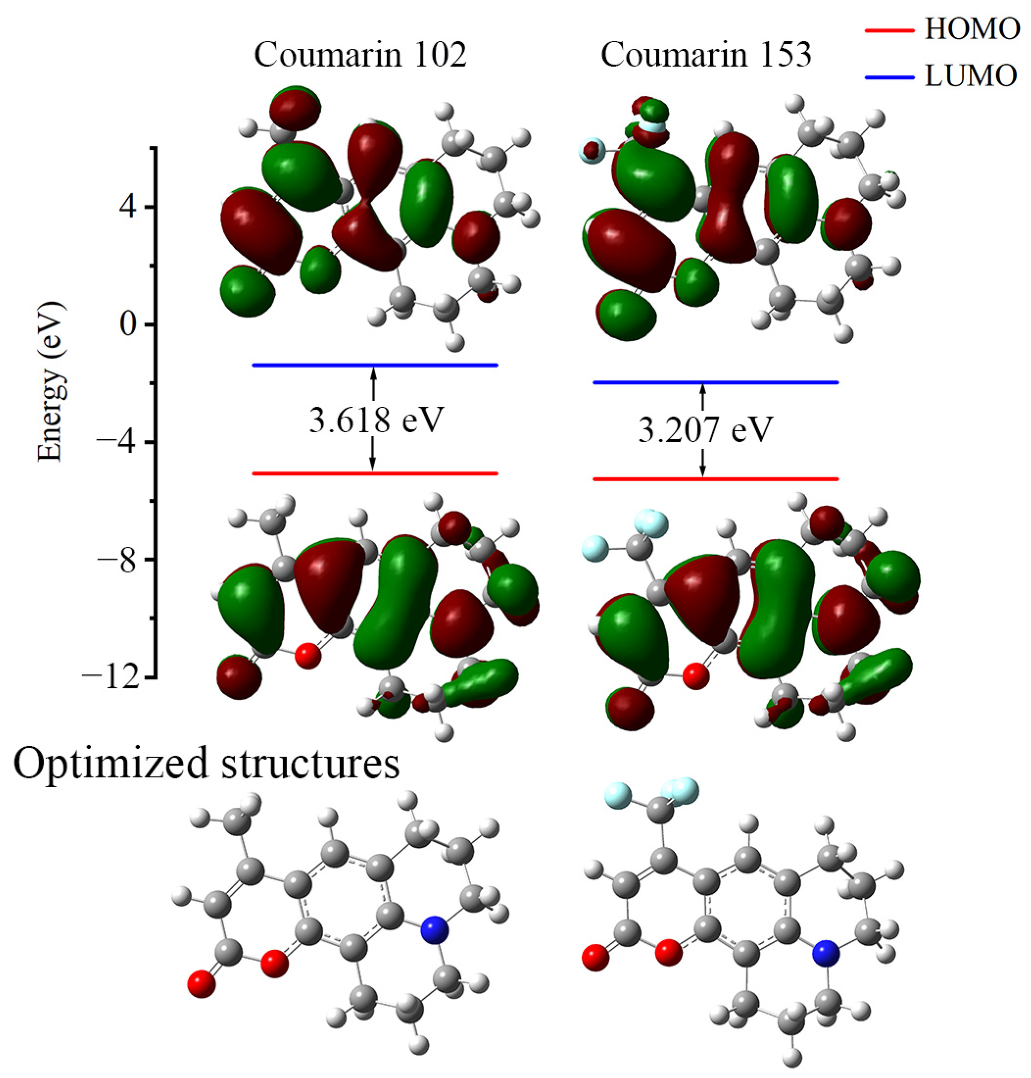 Molecules 30 03799 g002