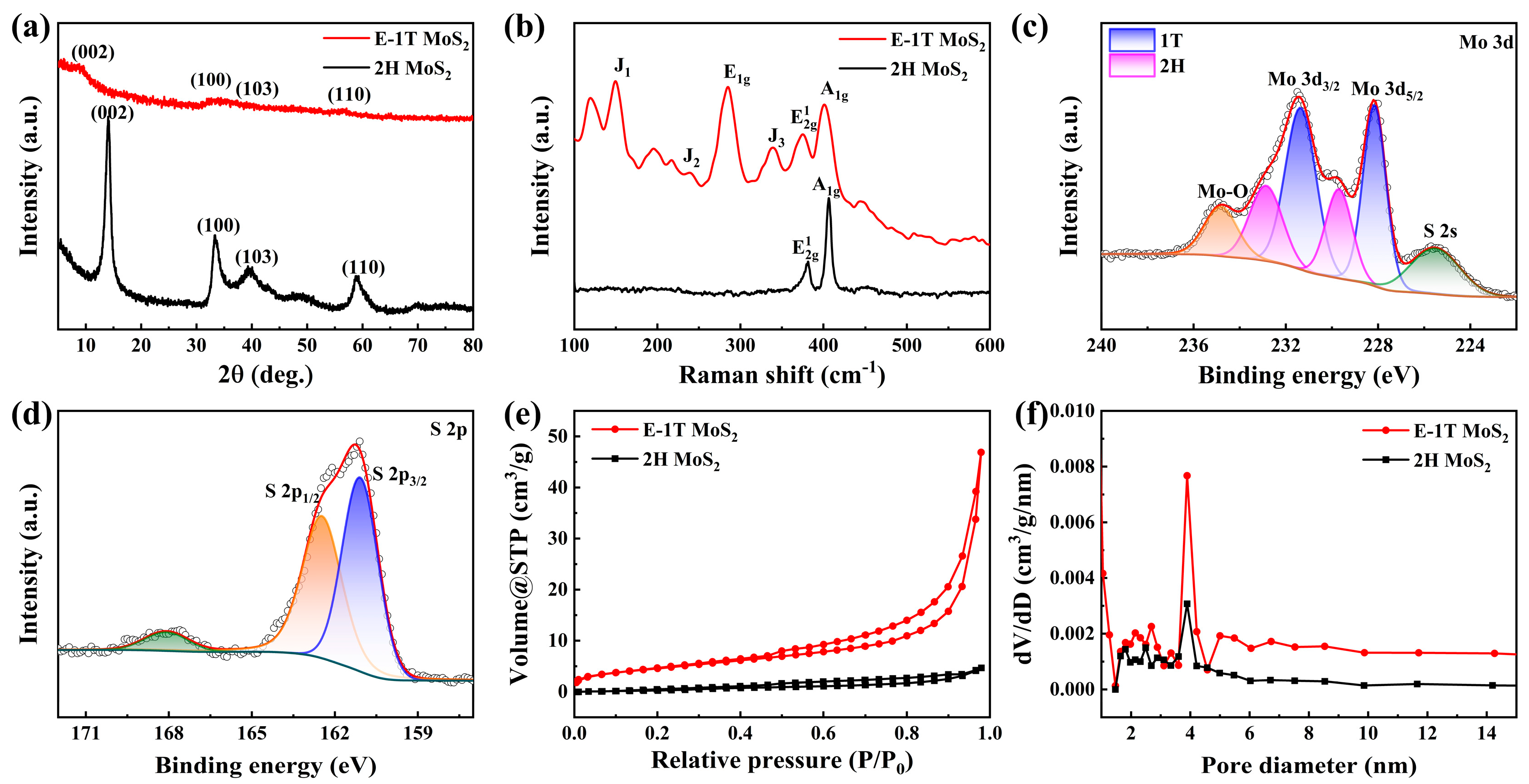 Molecules 30 03801 g002 Molecules 30 03801 g002