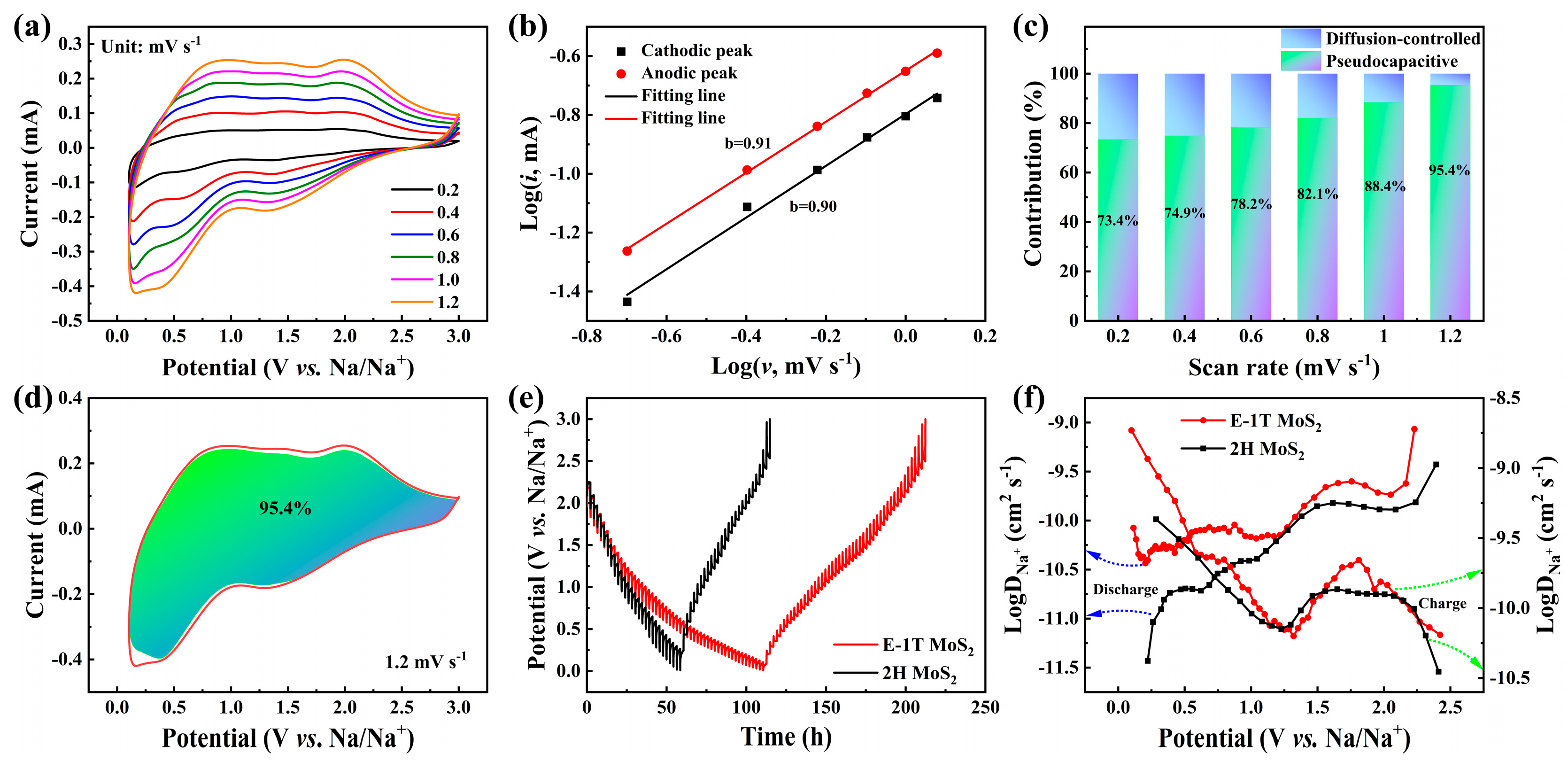 Molecules 30 03801 g004 Molecules 30 03801 g004