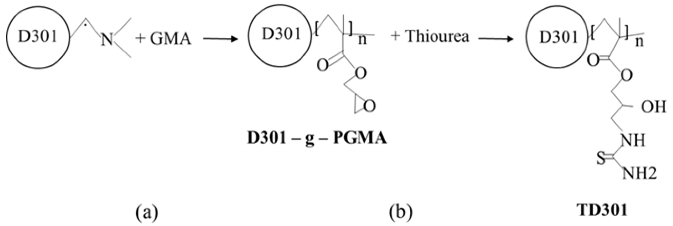 Molecules 30 03803 g010