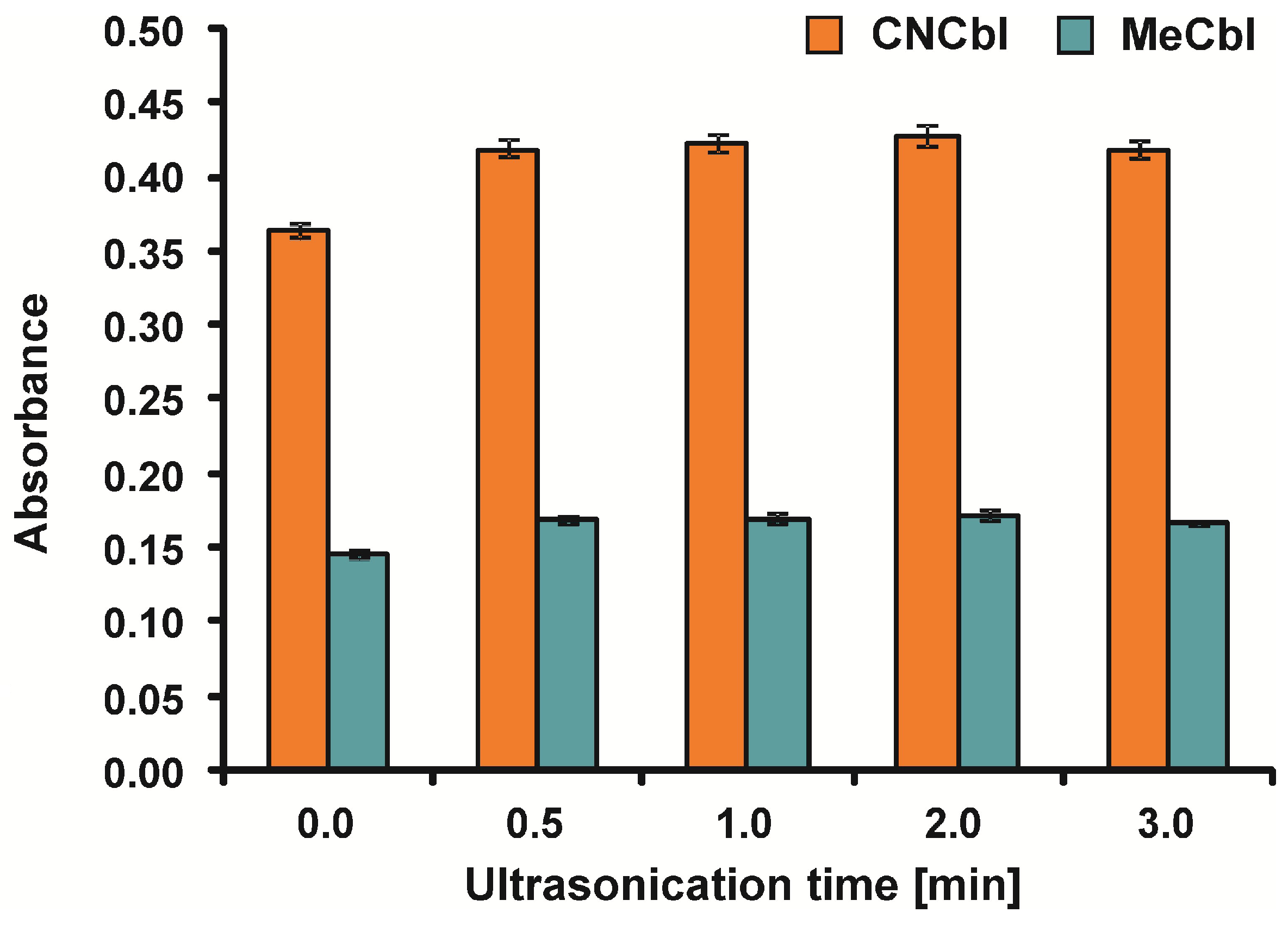 Molecules 30 03808 g002