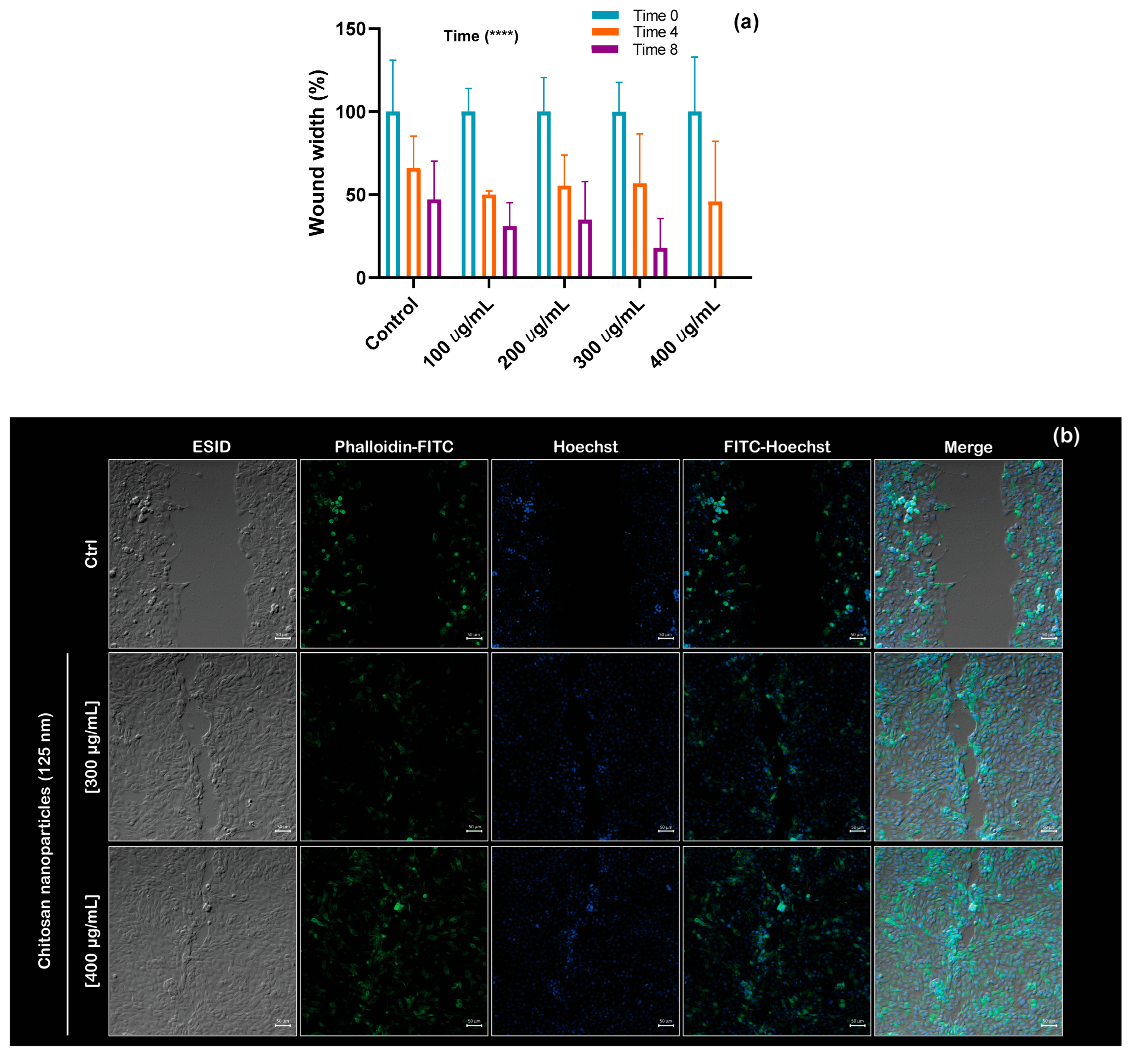 Molecules 30 03815 g007a Molecules 30 03815 g007a
